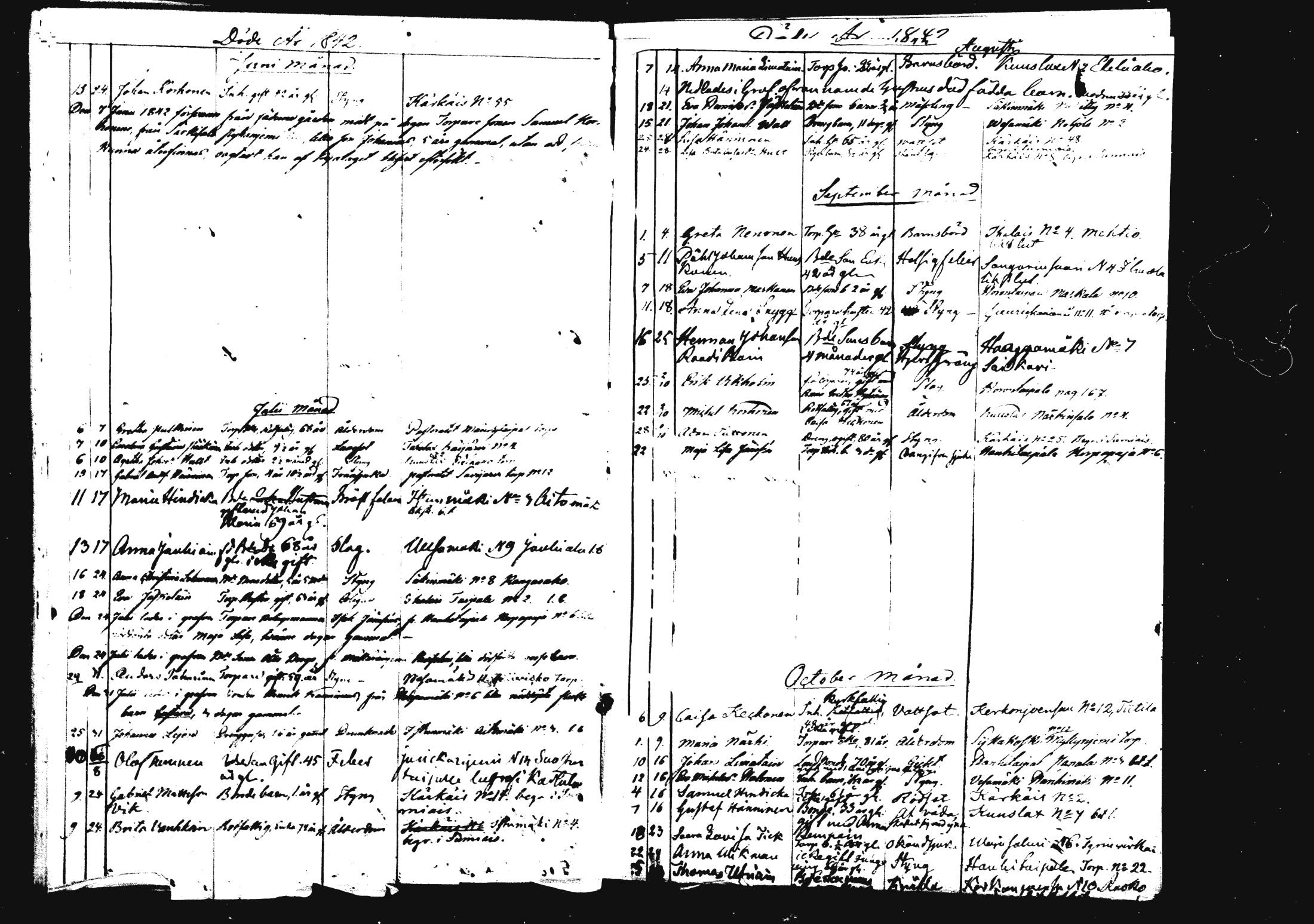 [ ../kirjat/Kirkonkirjat/rautalampi/kuolleet_1834-1875_mko786-793/kuvat/41.jpg ]