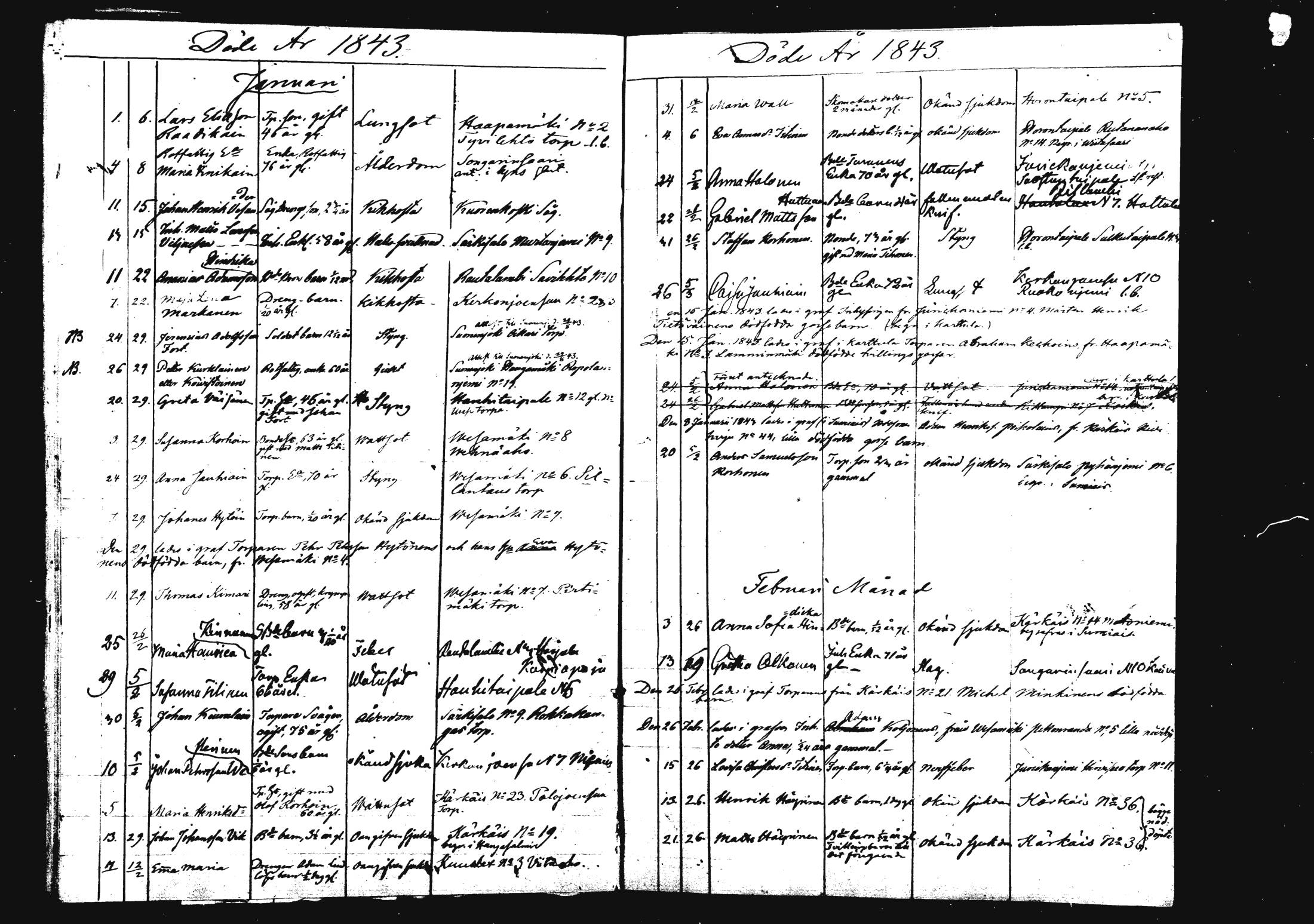 [ ../kirjat/Kirkonkirjat/rautalampi/kuolleet_1834-1875_mko786-793/kuvat/43.jpg ]