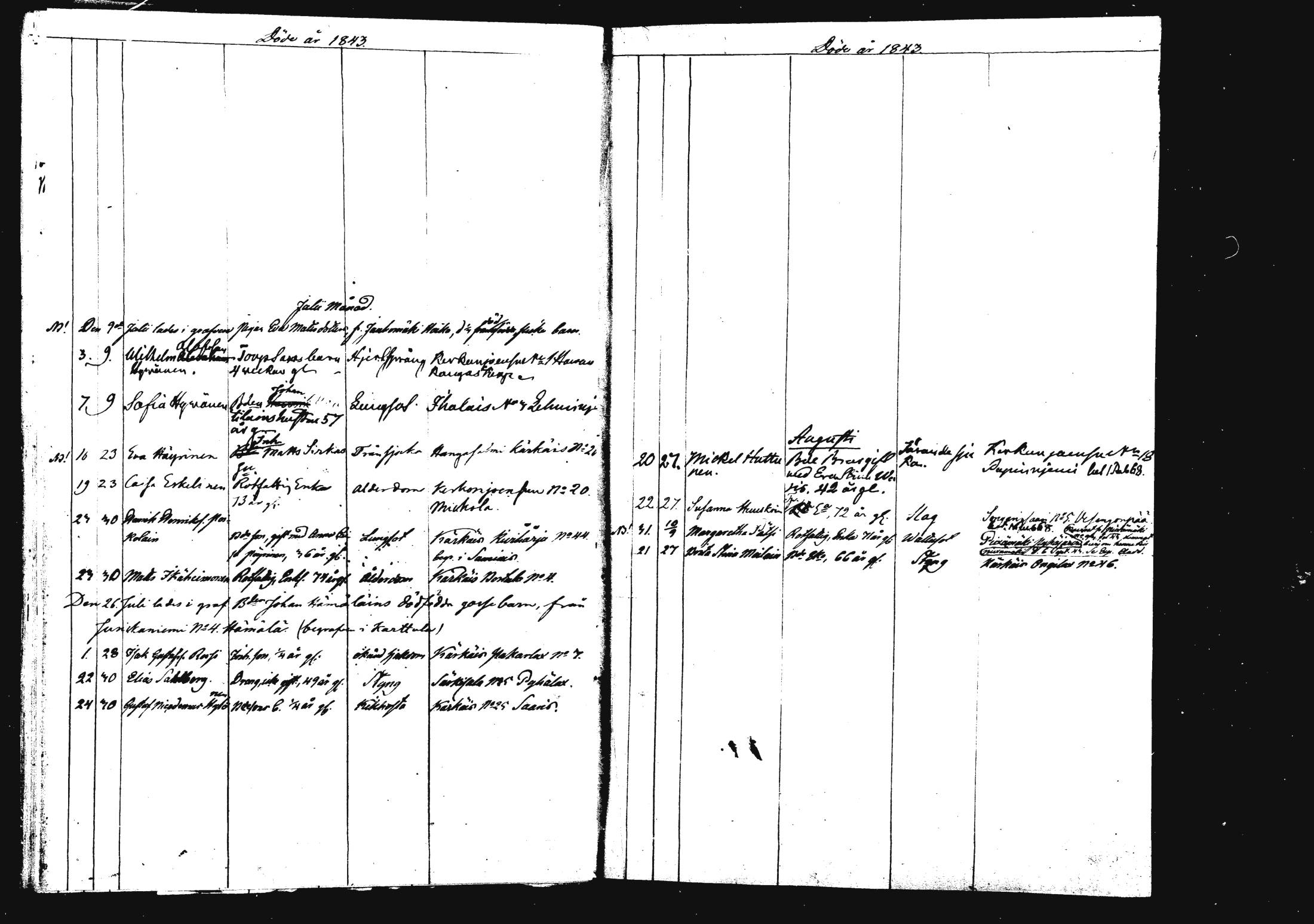 [ ../kirjat/Kirkonkirjat/rautalampi/kuolleet_1834-1875_mko786-793/kuvat/46.jpg ]