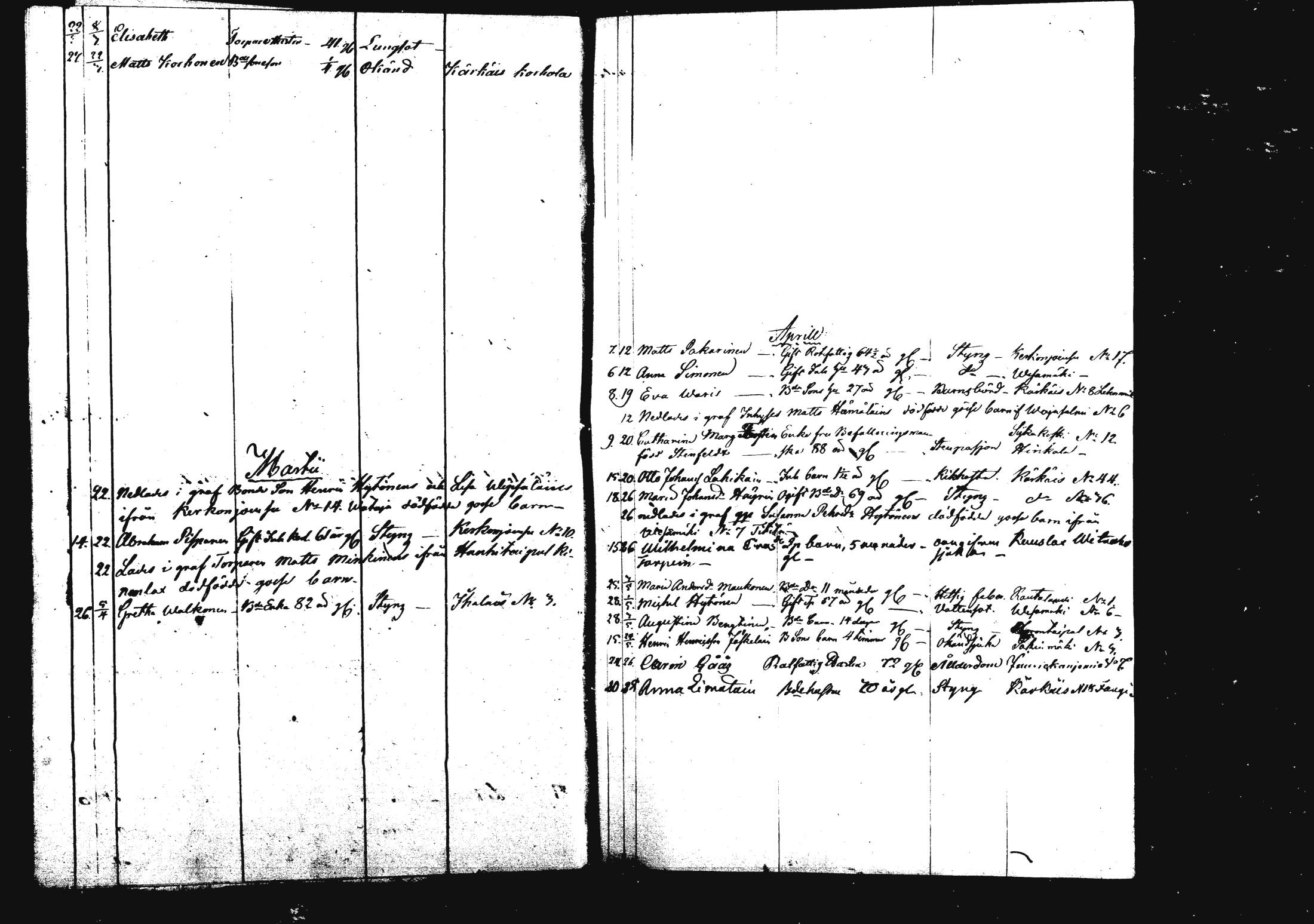 [ ../kirjat/Kirkonkirjat/rautalampi/kuolleet_1834-1875_mko786-793/kuvat/7.jpg ]