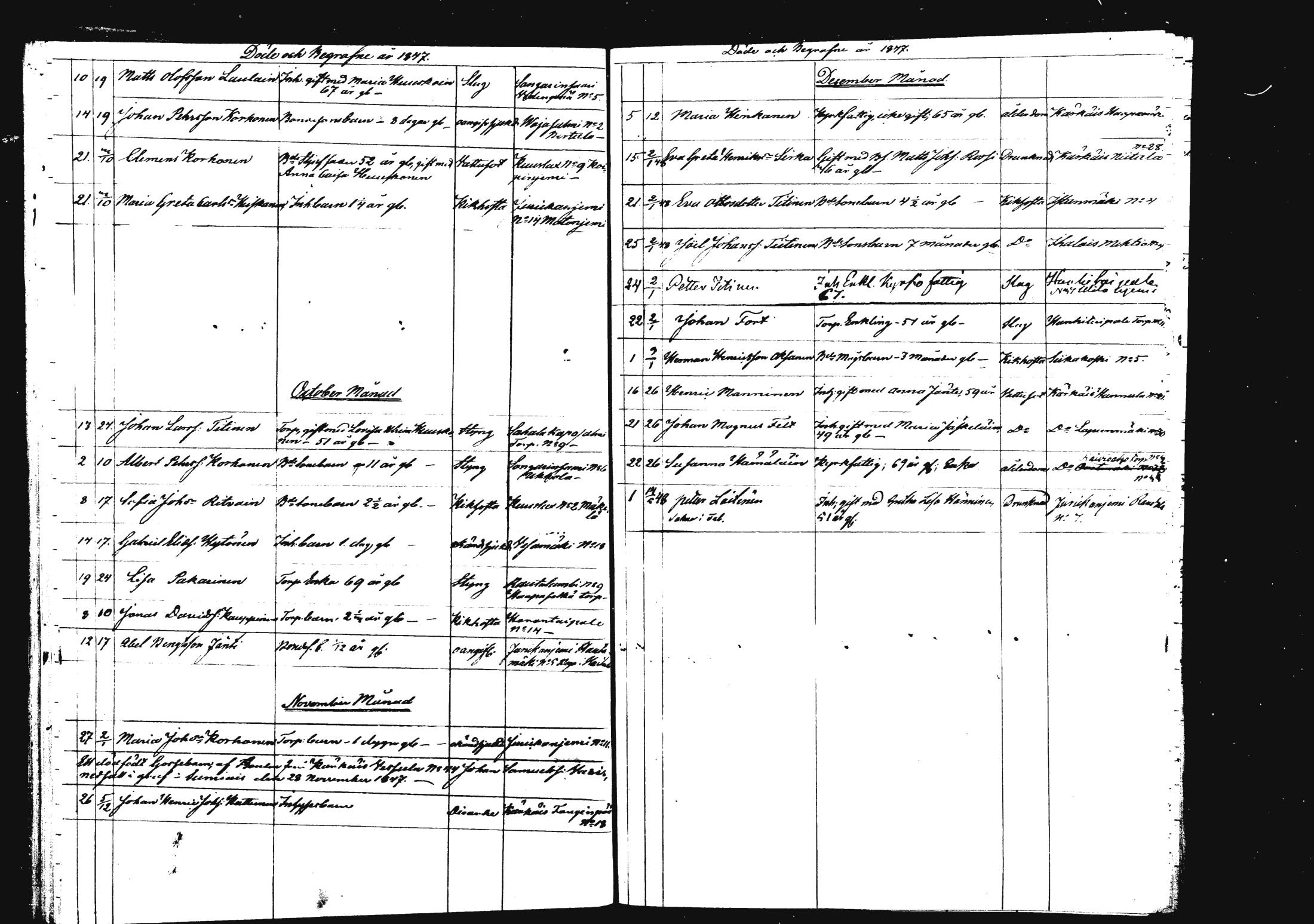 [ ../kirjat/Kirkonkirjat/rautalampi/kuolleet_1834-1875_mko786-793/kuvat/71.jpg ]
