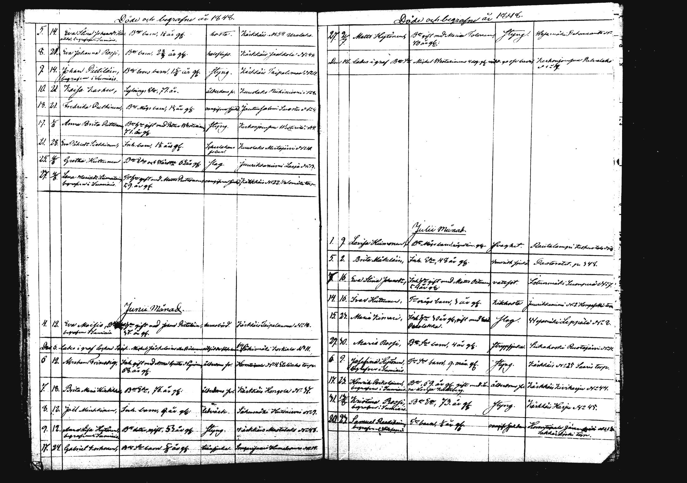 [ ../kirjat/Kirkonkirjat/rautalampi/kuolleet_1834-1875_mko786-793/kuvat/75.jpg ]