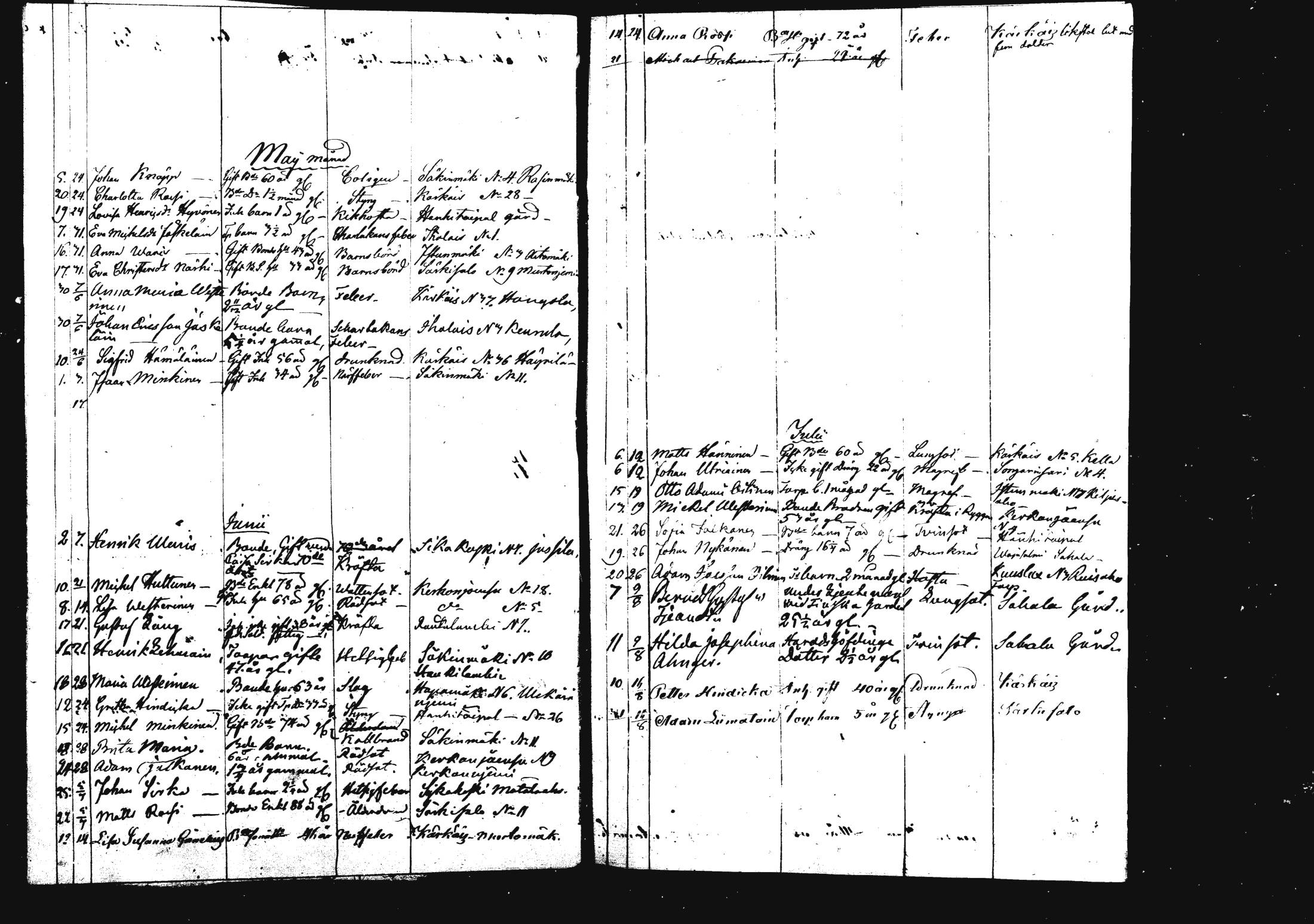 [ ../kirjat/Kirkonkirjat/rautalampi/kuolleet_1834-1875_mko786-793/kuvat/8.jpg ]