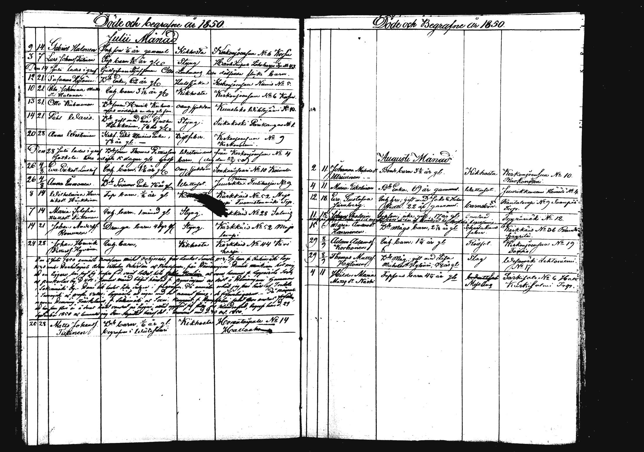 [ ../kirjat/Kirkonkirjat/rautalampi/kuolleet_1834-1875_mko786-793/kuvat/87.jpg ]