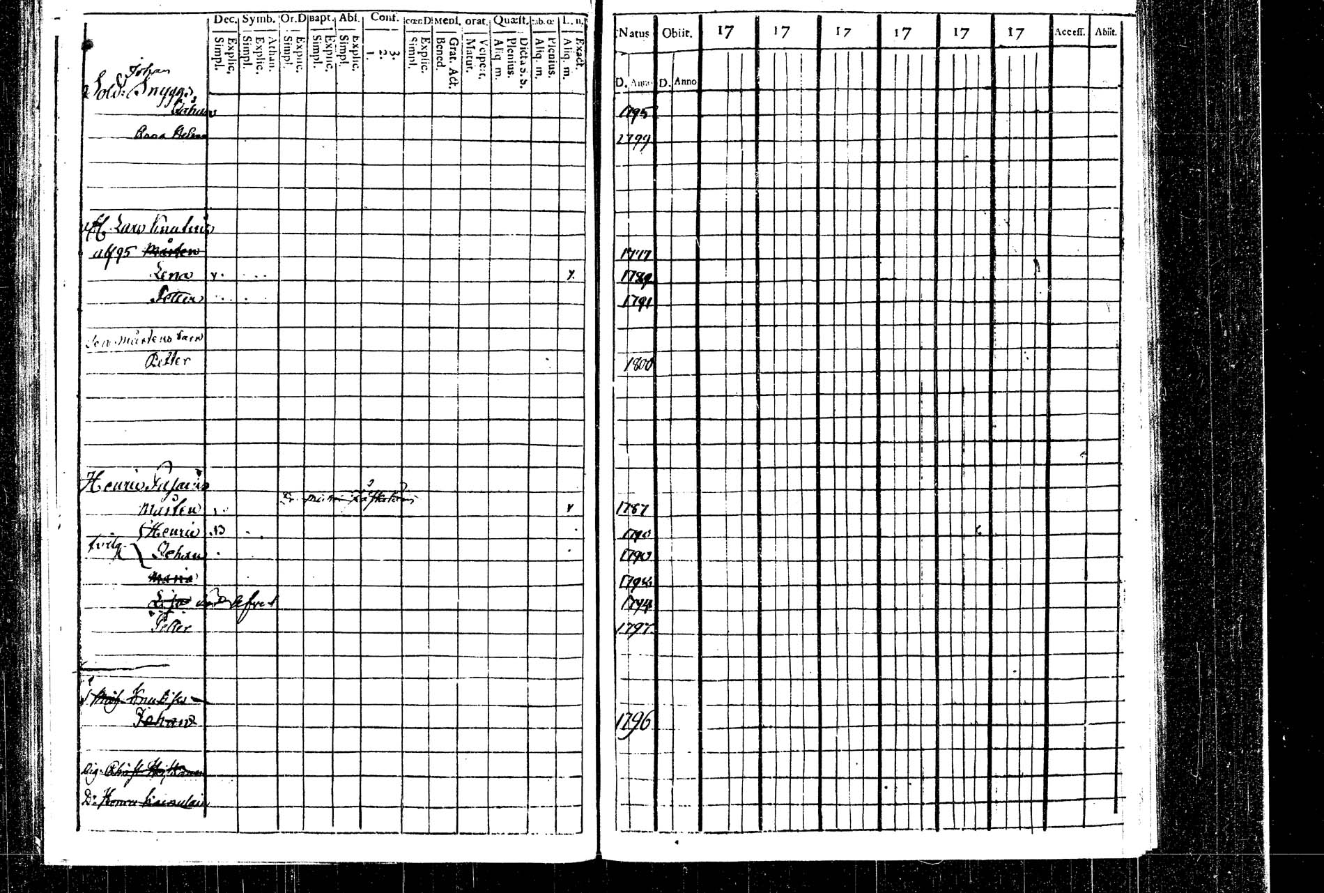 [ ../kirjat/Kirkonkirjat/rautalampi/lastenkirja_1769-1802_tk1098/kuvat/114.jpg ]