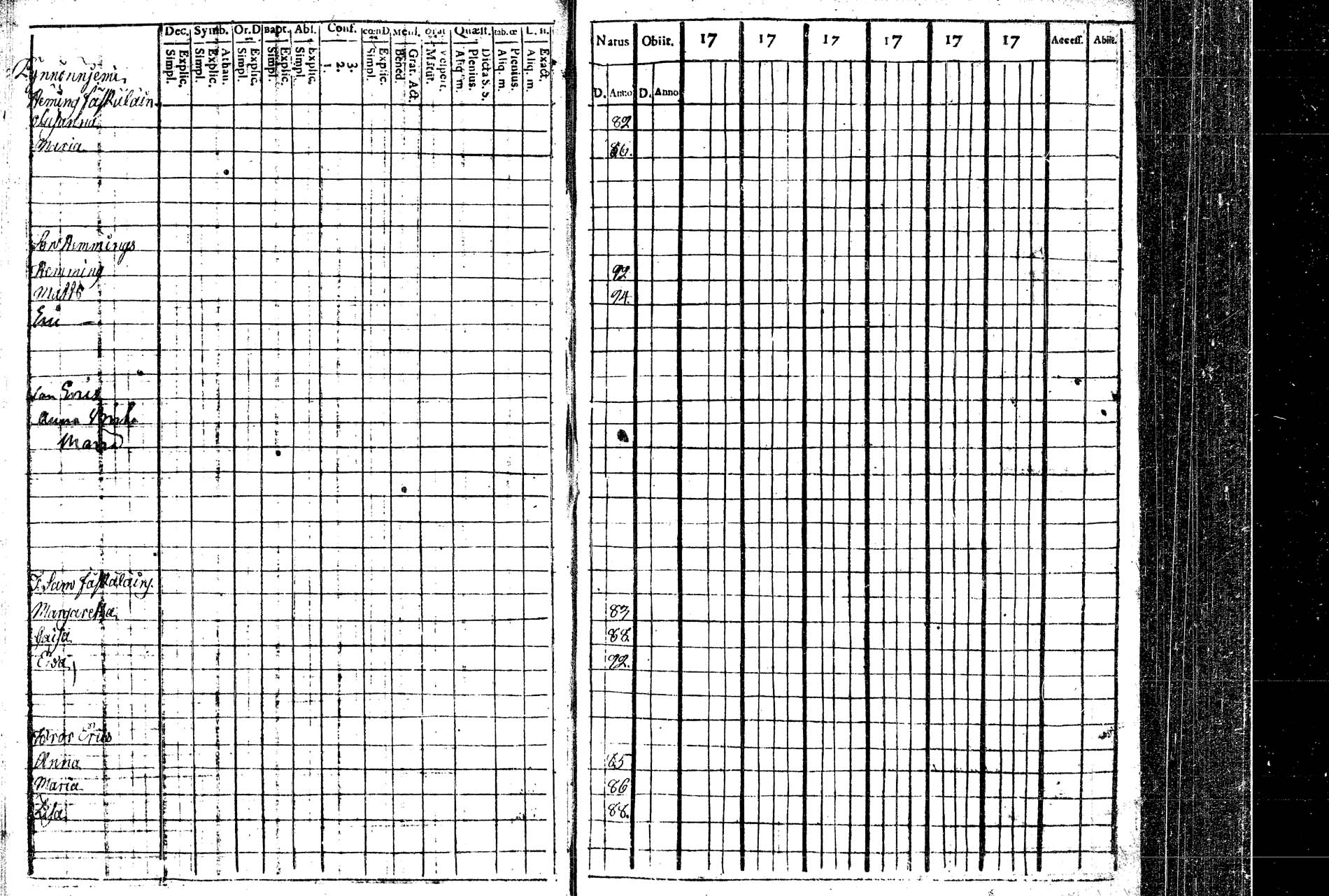 [ ../kirjat/Kirkonkirjat/rautalampi/lastenkirja_1769-1802_tk1098/kuvat/18.jpg ]