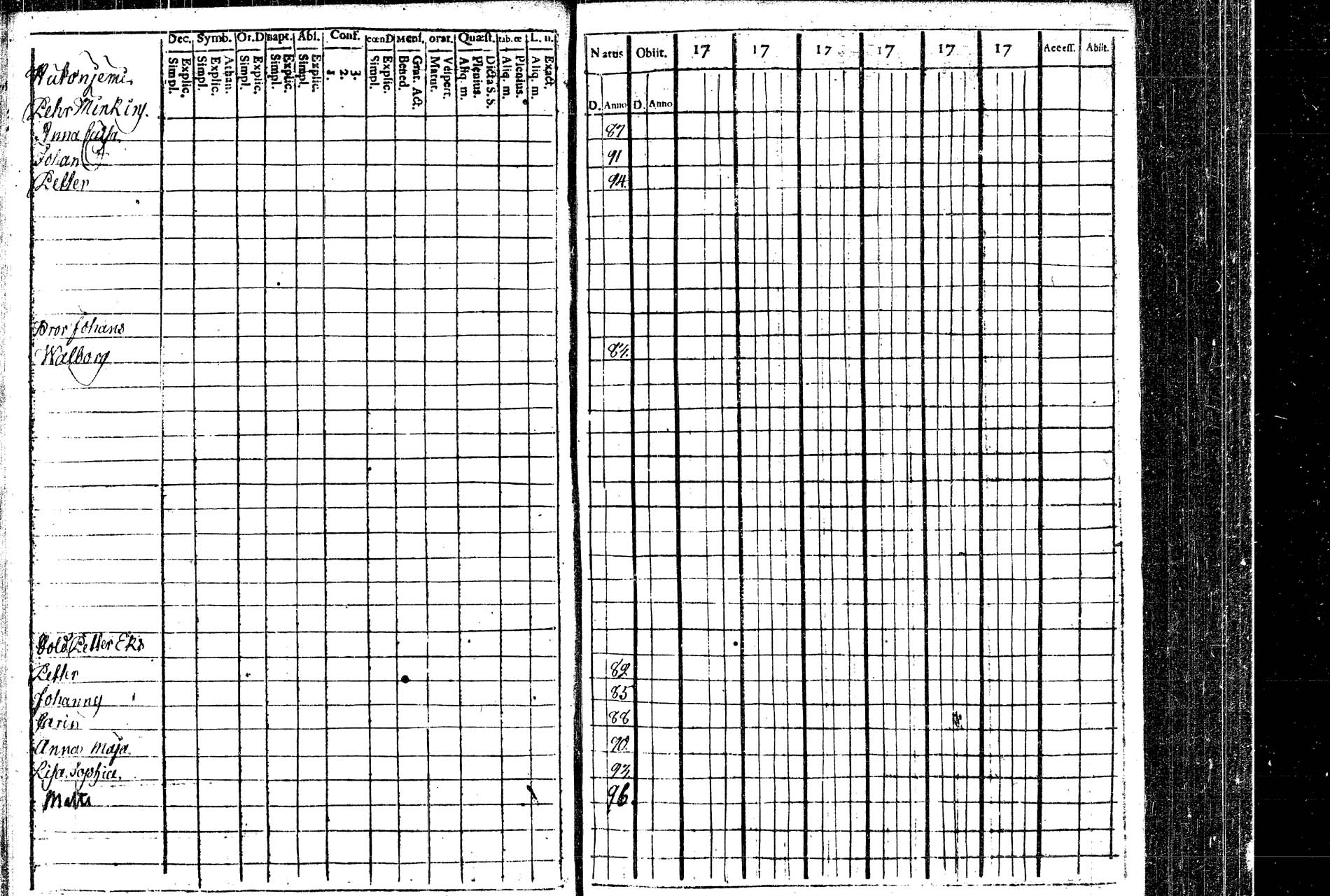 [ ../kirjat/Kirkonkirjat/rautalampi/lastenkirja_1769-1802_tk1098/kuvat/24.jpg ]