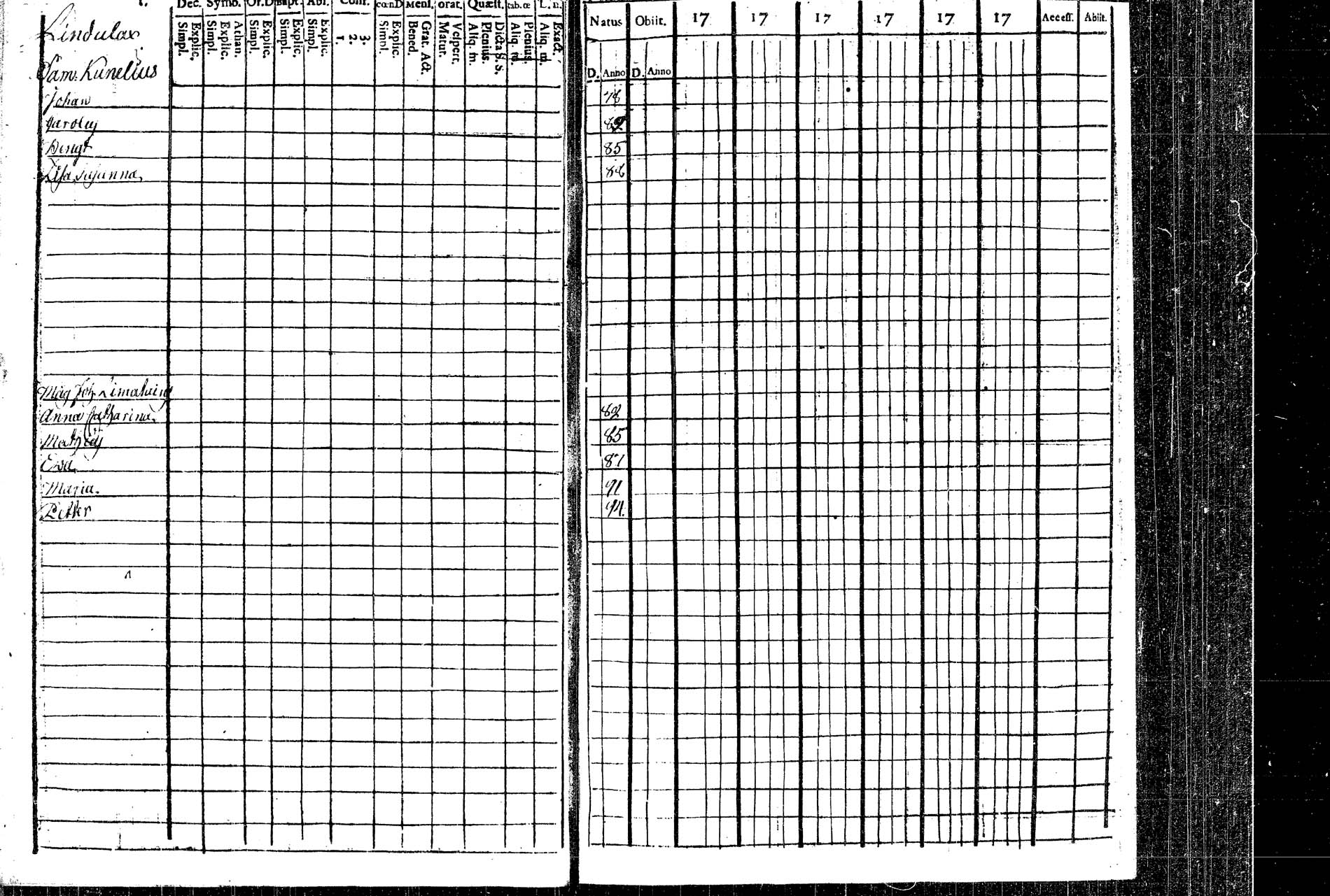 [ ../kirjat/Kirkonkirjat/rautalampi/lastenkirja_1769-1802_tk1098/kuvat/28.jpg ]