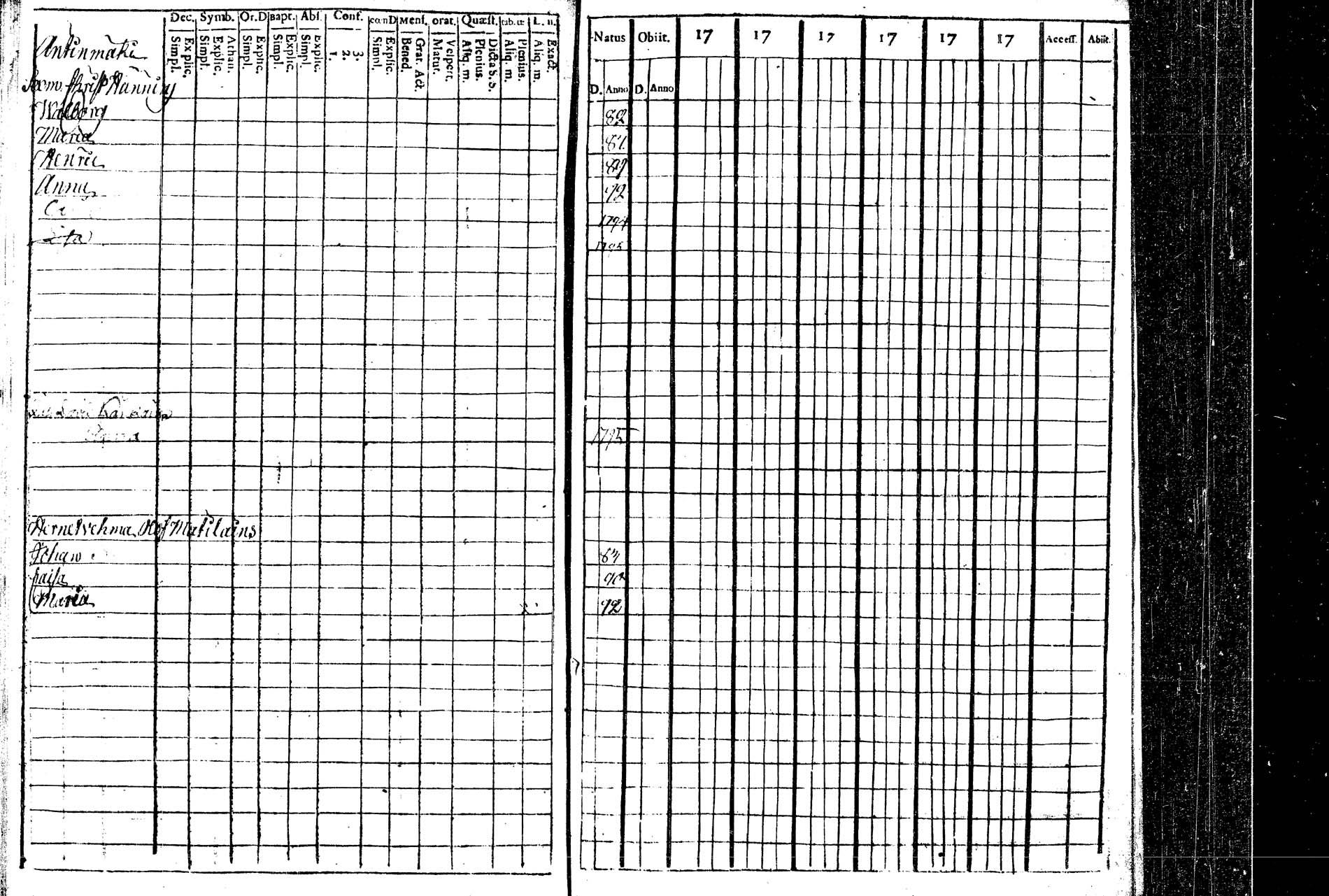 [ ../kirjat/Kirkonkirjat/rautalampi/lastenkirja_1769-1802_tk1098/kuvat/34.jpg ]