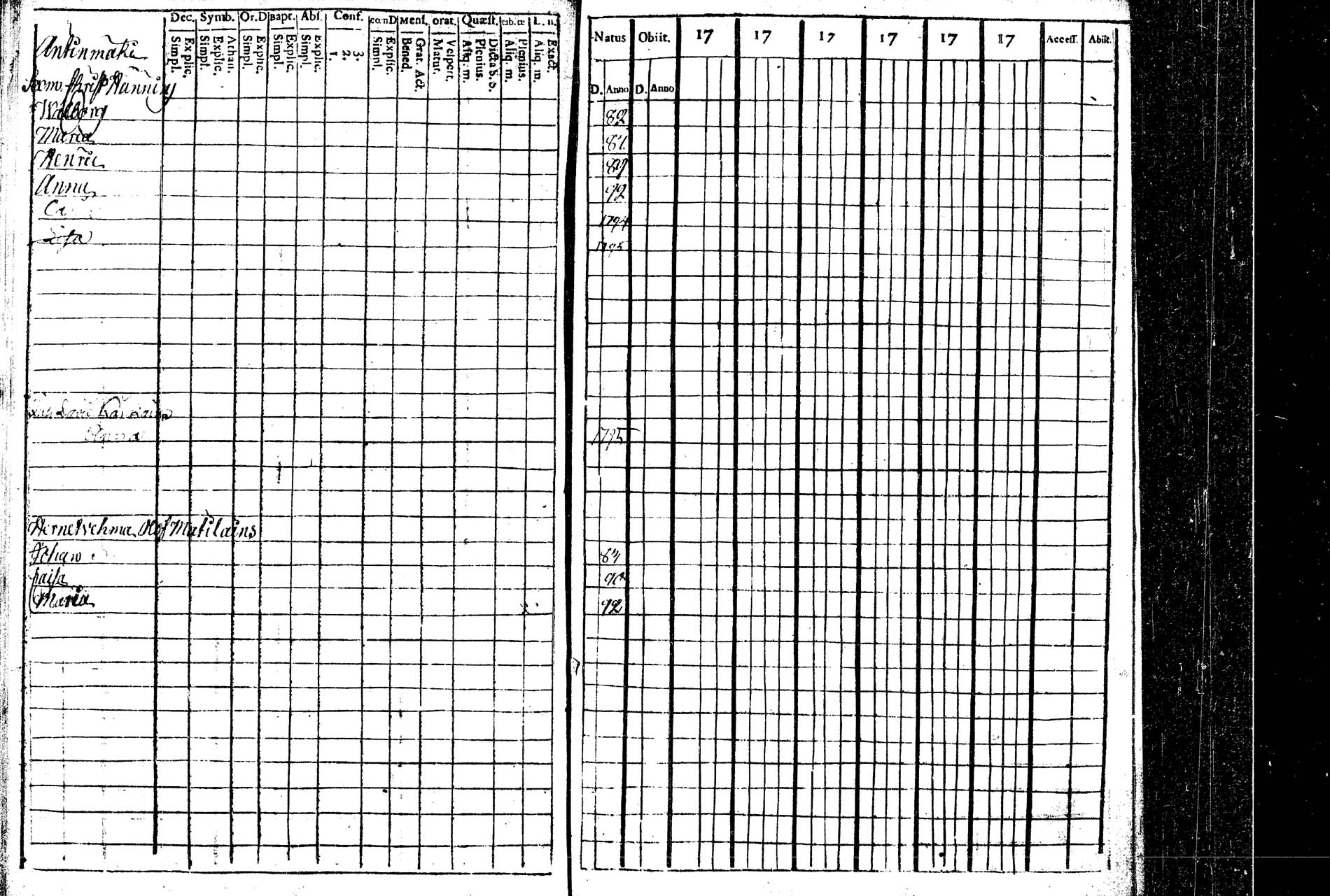 [ ../kirjat/Kirkonkirjat/rautalampi/lastenkirja_1769-1802_tk1098/kuvat/35.jpg ]