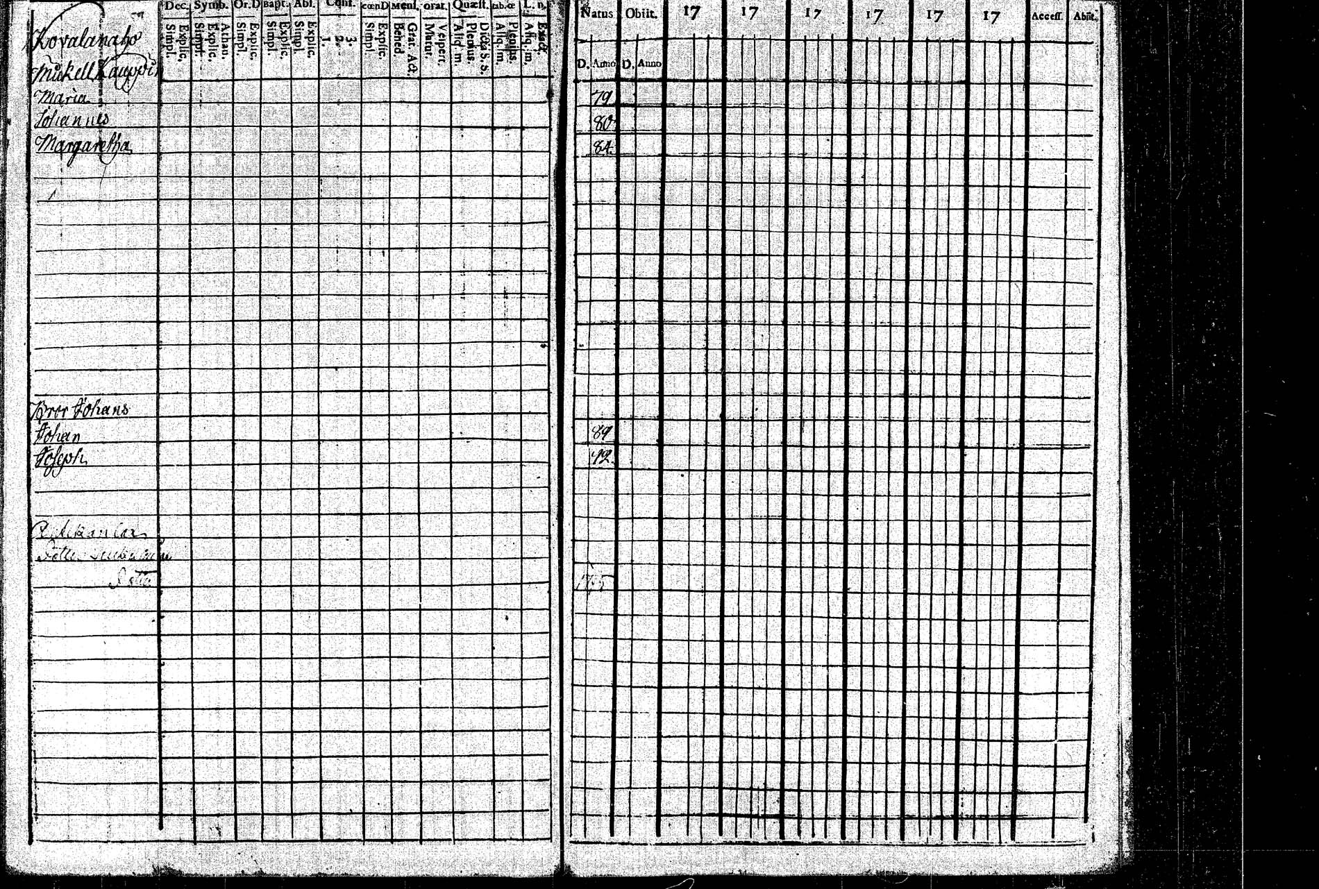[ ../kirjat/Kirkonkirjat/rautalampi/lastenkirja_1769-1802_tk1098/kuvat/40.jpg ]
