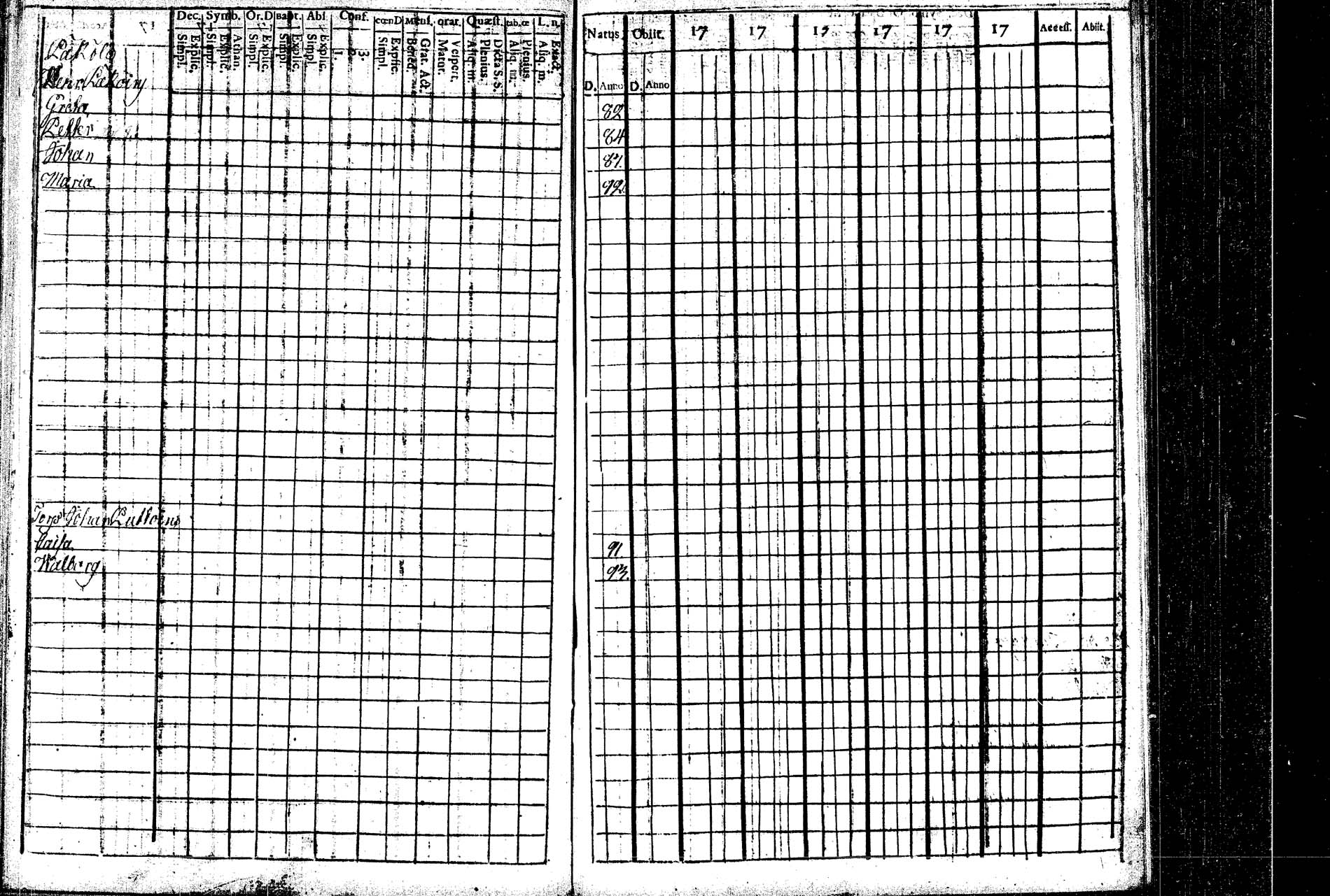 [ ../kirjat/Kirkonkirjat/rautalampi/lastenkirja_1769-1802_tk1098/kuvat/51.jpg ]