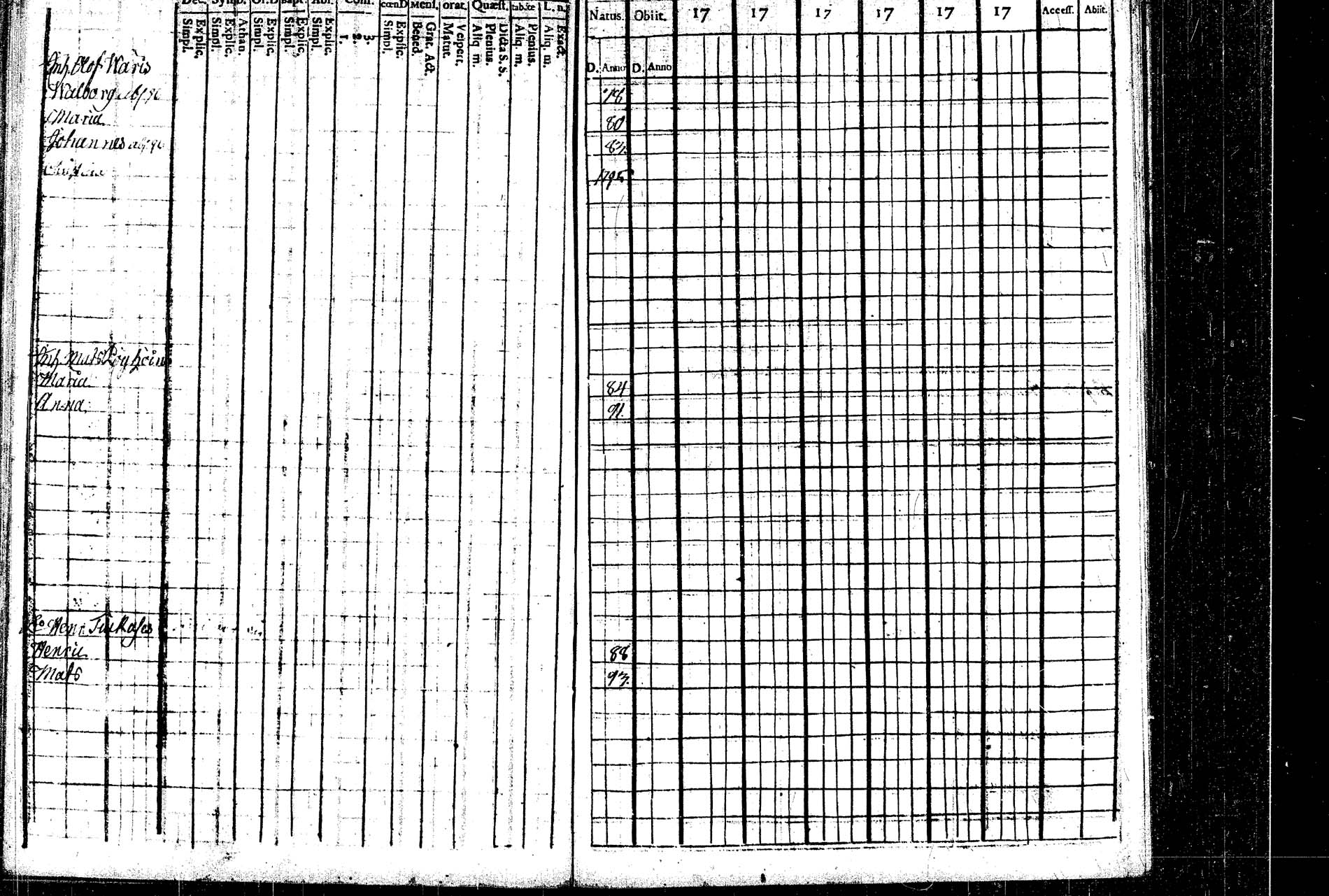 [ ../kirjat/Kirkonkirjat/rautalampi/lastenkirja_1769-1802_tk1098/kuvat/52.jpg ]