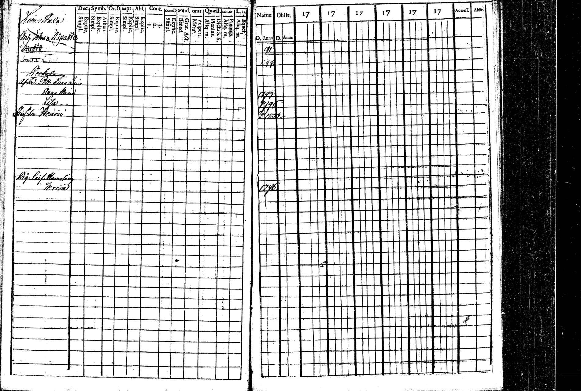 [ ../kirjat/Kirkonkirjat/rautalampi/lastenkirja_1769-1802_tk1098/kuvat/53.jpg ]