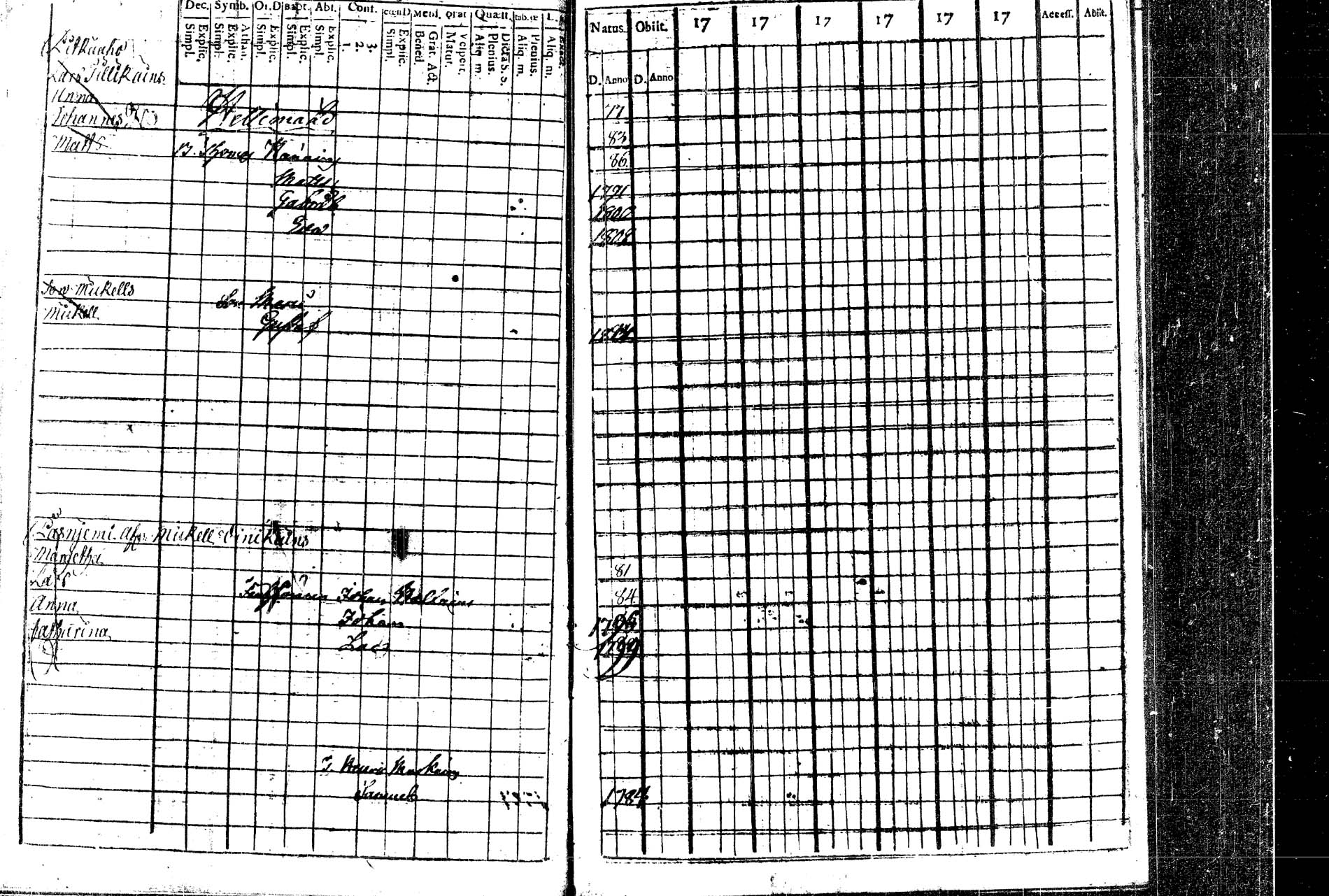 [ ../kirjat/Kirkonkirjat/rautalampi/lastenkirja_1769-1802_tk1098/kuvat/58.jpg ]