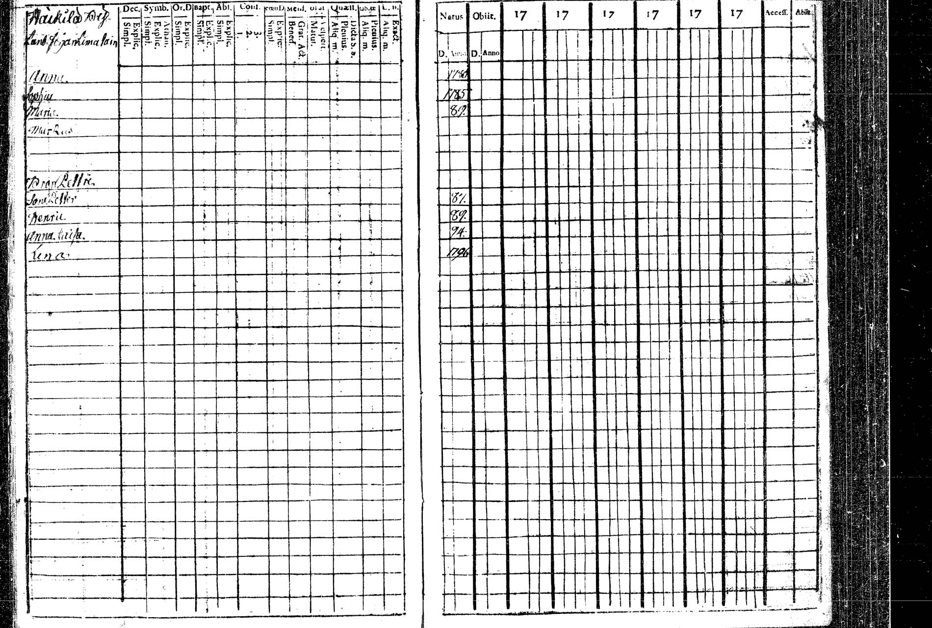 [ ../kirjat/Kirkonkirjat/rautalampi/lastenkirja_1769-1802_tk1098/kuvat/6.jpg ]