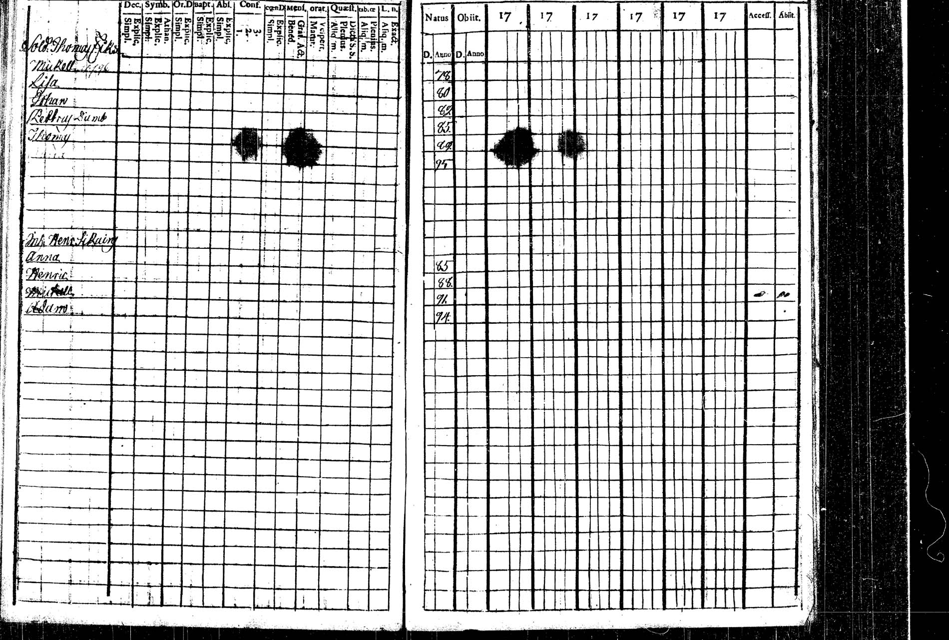 [ ../kirjat/Kirkonkirjat/rautalampi/lastenkirja_1769-1802_tk1098/kuvat/64.jpg ]