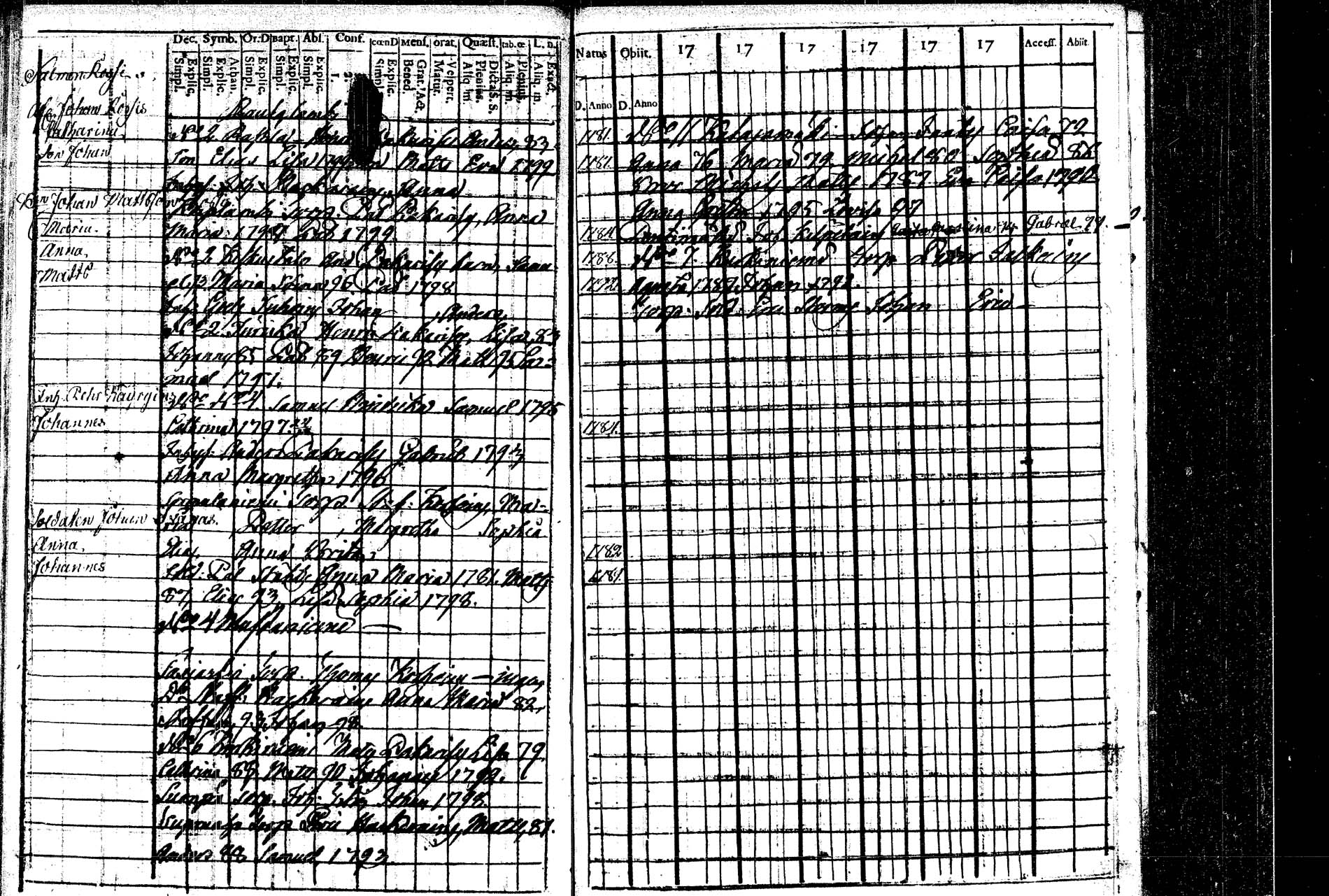 [ ../kirjat/Kirkonkirjat/rautalampi/lastenkirja_1769-1802_tk1098/kuvat/72.jpg ]