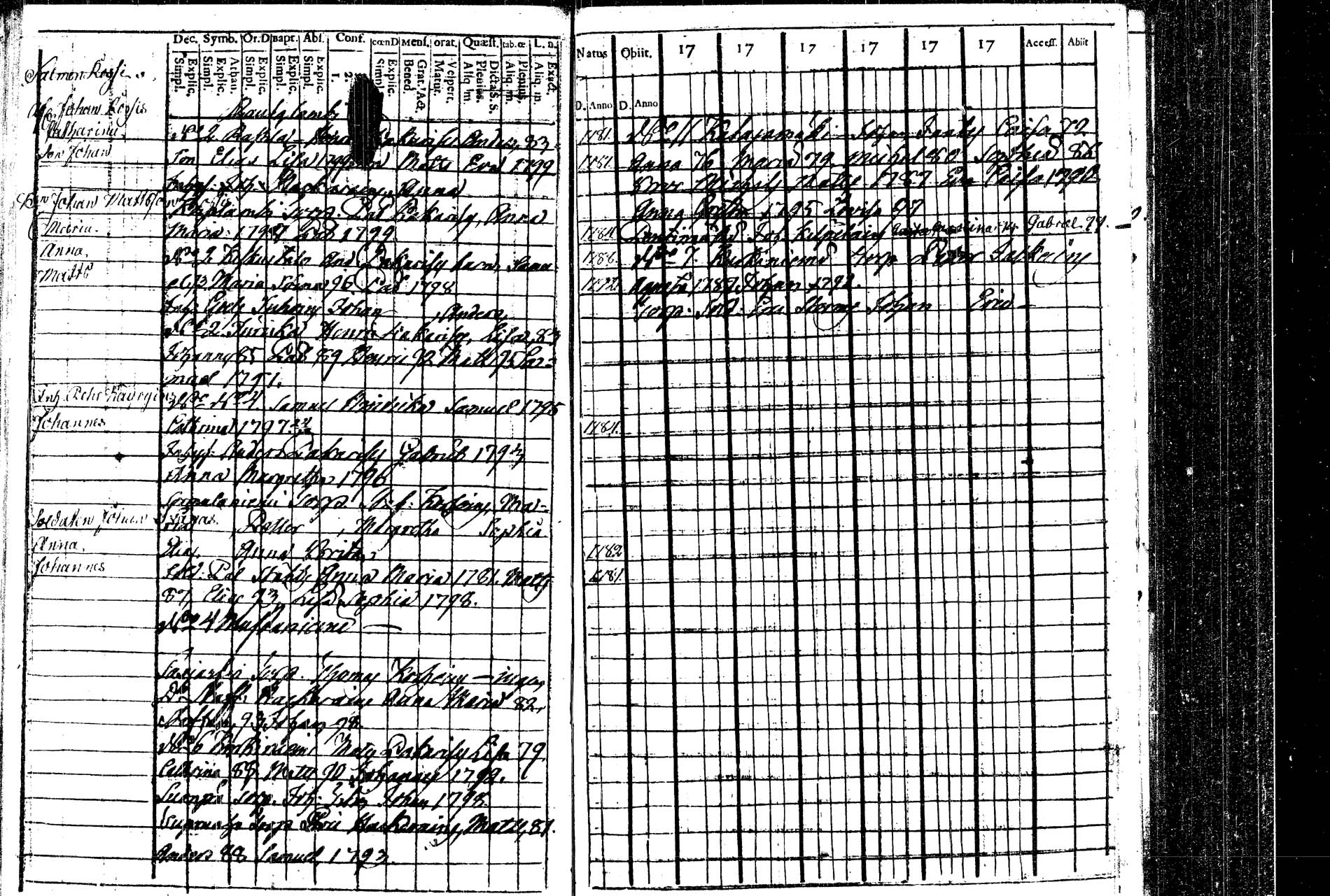 [ ../kirjat/Kirkonkirjat/rautalampi/lastenkirja_1769-1802_tk1098/kuvat/73.jpg ]