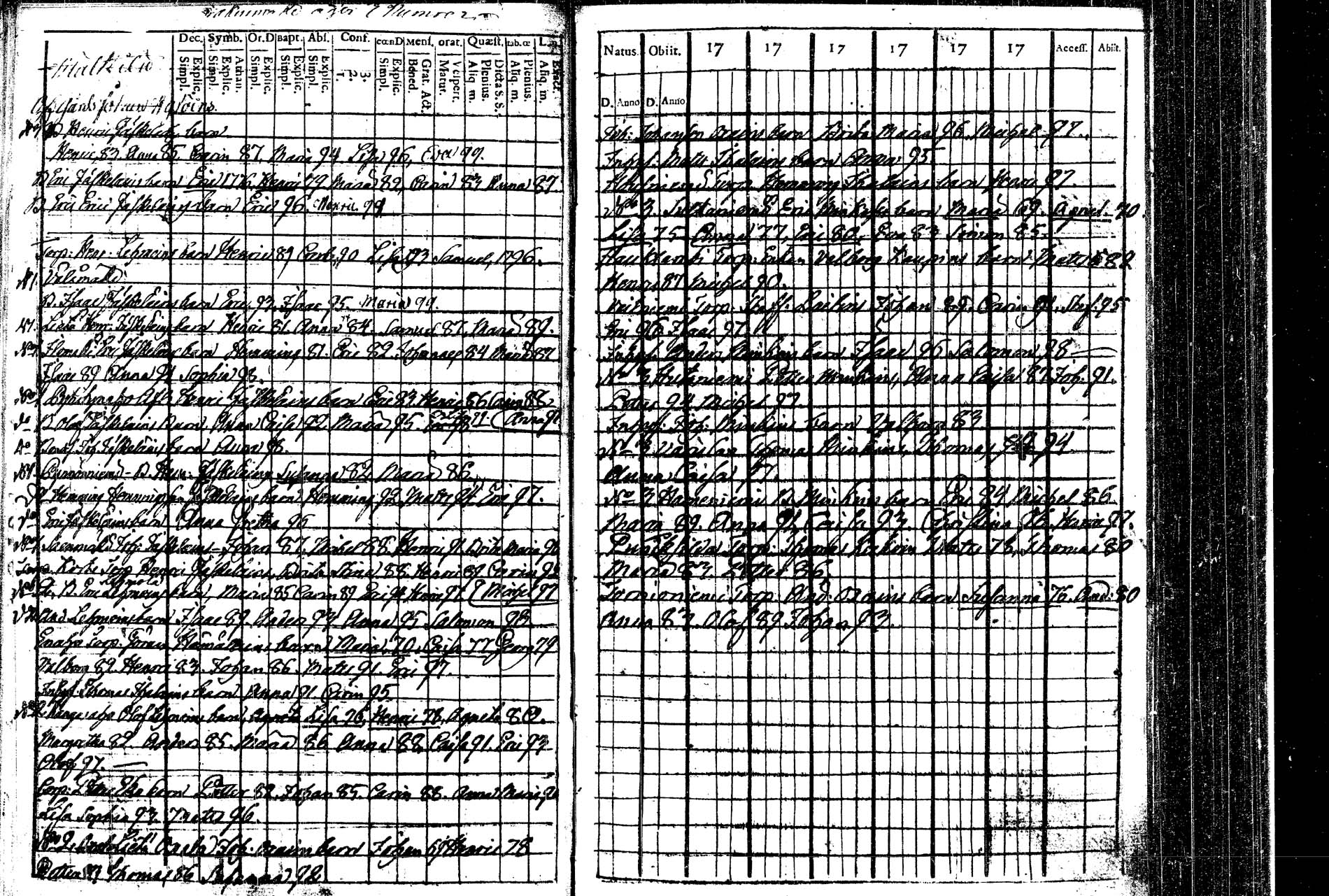 [ ../kirjat/Kirkonkirjat/rautalampi/lastenkirja_1769-1802_tk1098/kuvat/78.jpg ]