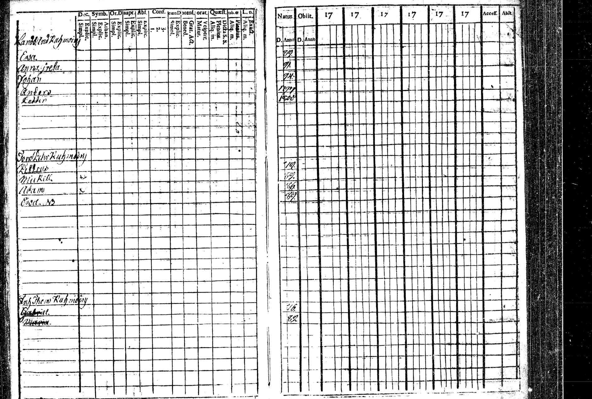 [ ../kirjat/Kirkonkirjat/rautalampi/lastenkirja_1769-1802_tk1098/kuvat/9.jpg ]