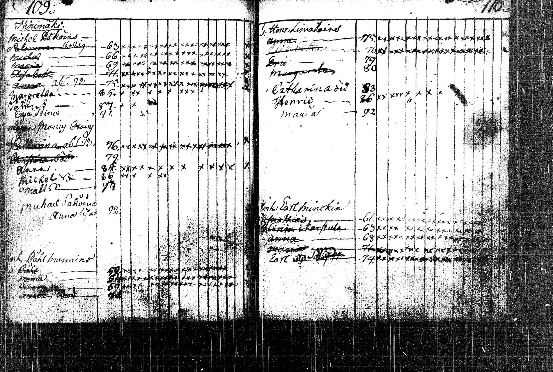 [ ../kirjat/Kirkonkirjat/rautalampi/lastenkirja_1785-1785_tk1098/kuvat/101.jpg ]