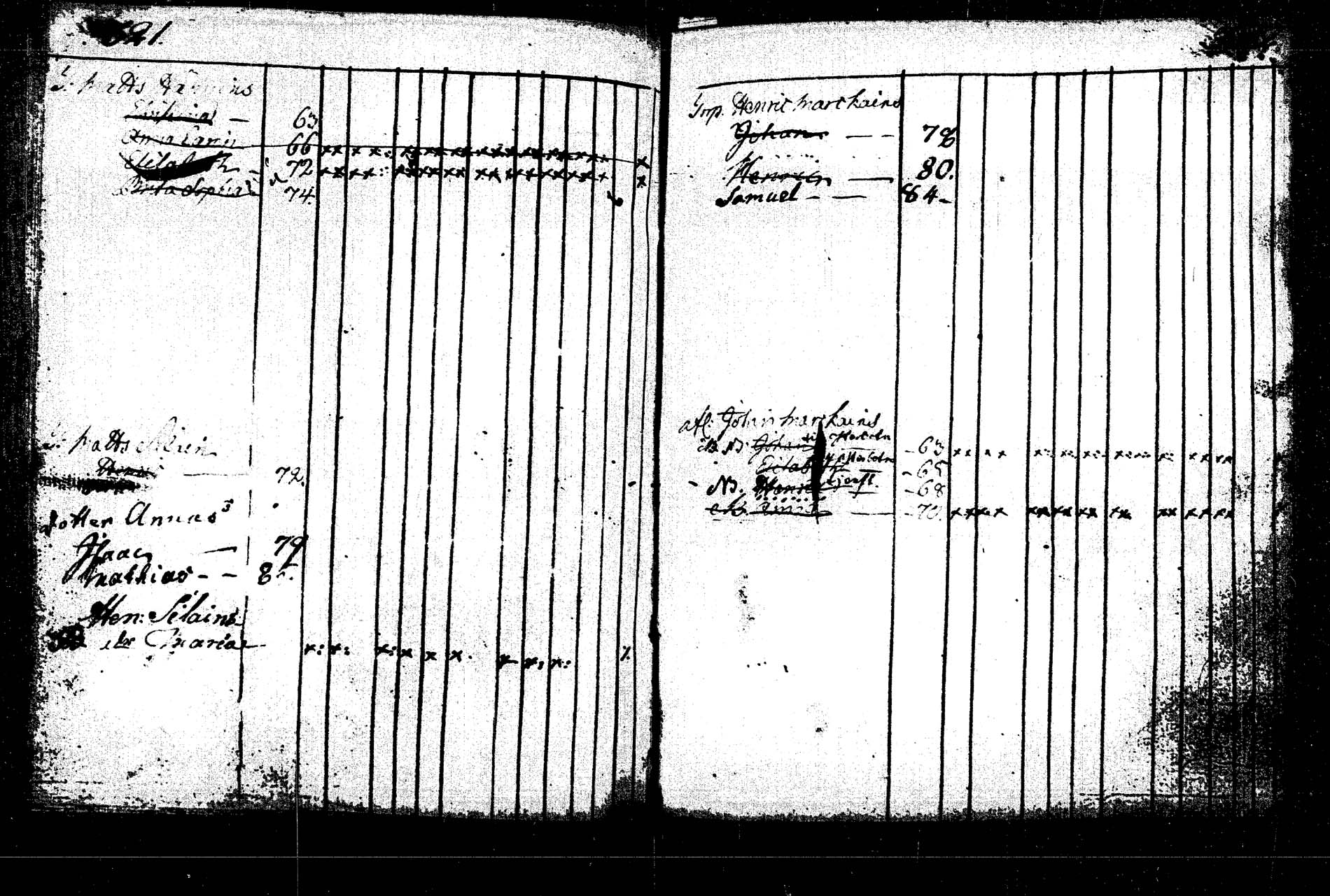 [ ../kirjat/Kirkonkirjat/rautalampi/lastenkirja_1785-1785_tk1098/kuvat/106.jpg ]