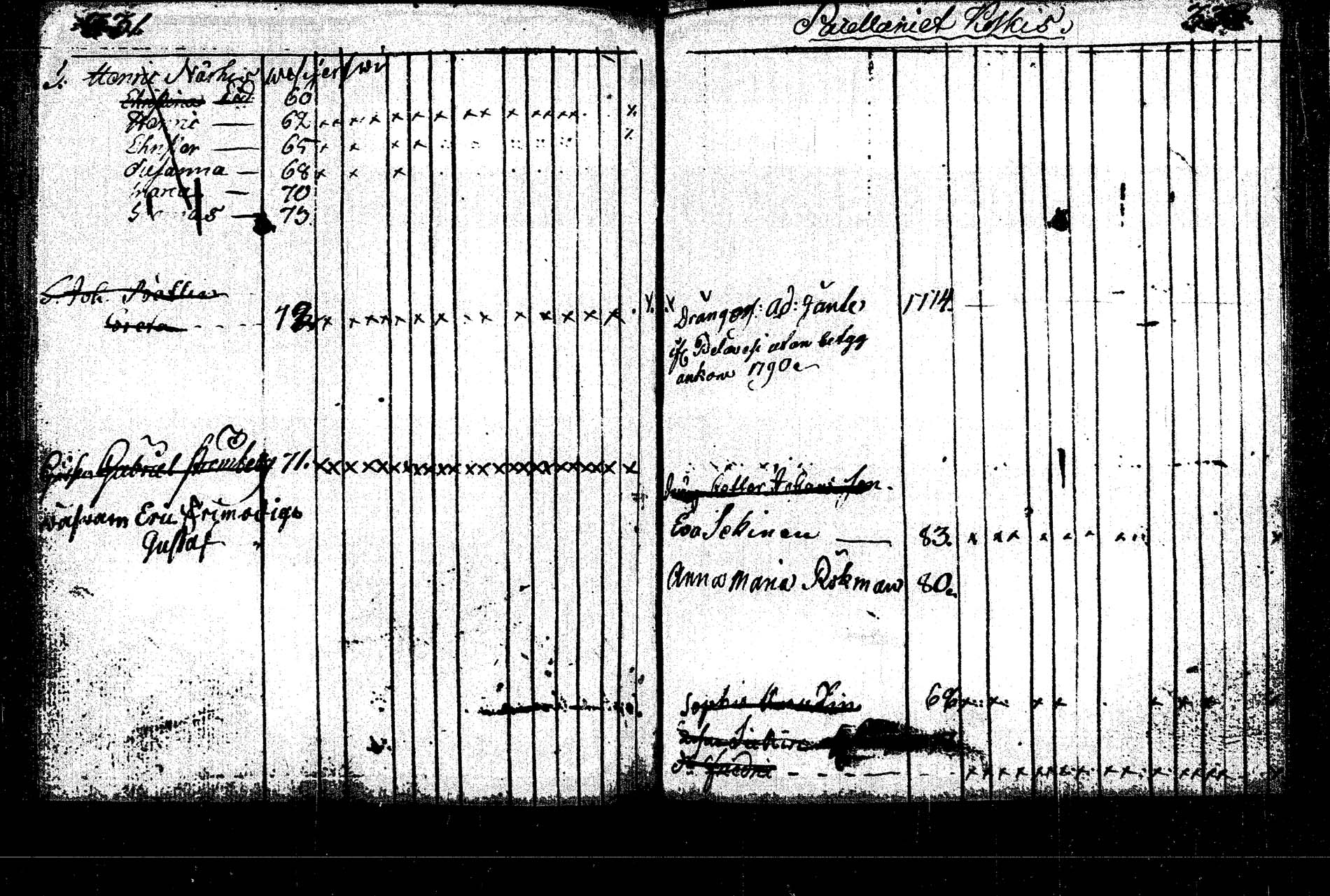 [ ../kirjat/Kirkonkirjat/rautalampi/lastenkirja_1785-1785_tk1098/kuvat/113.jpg ]
