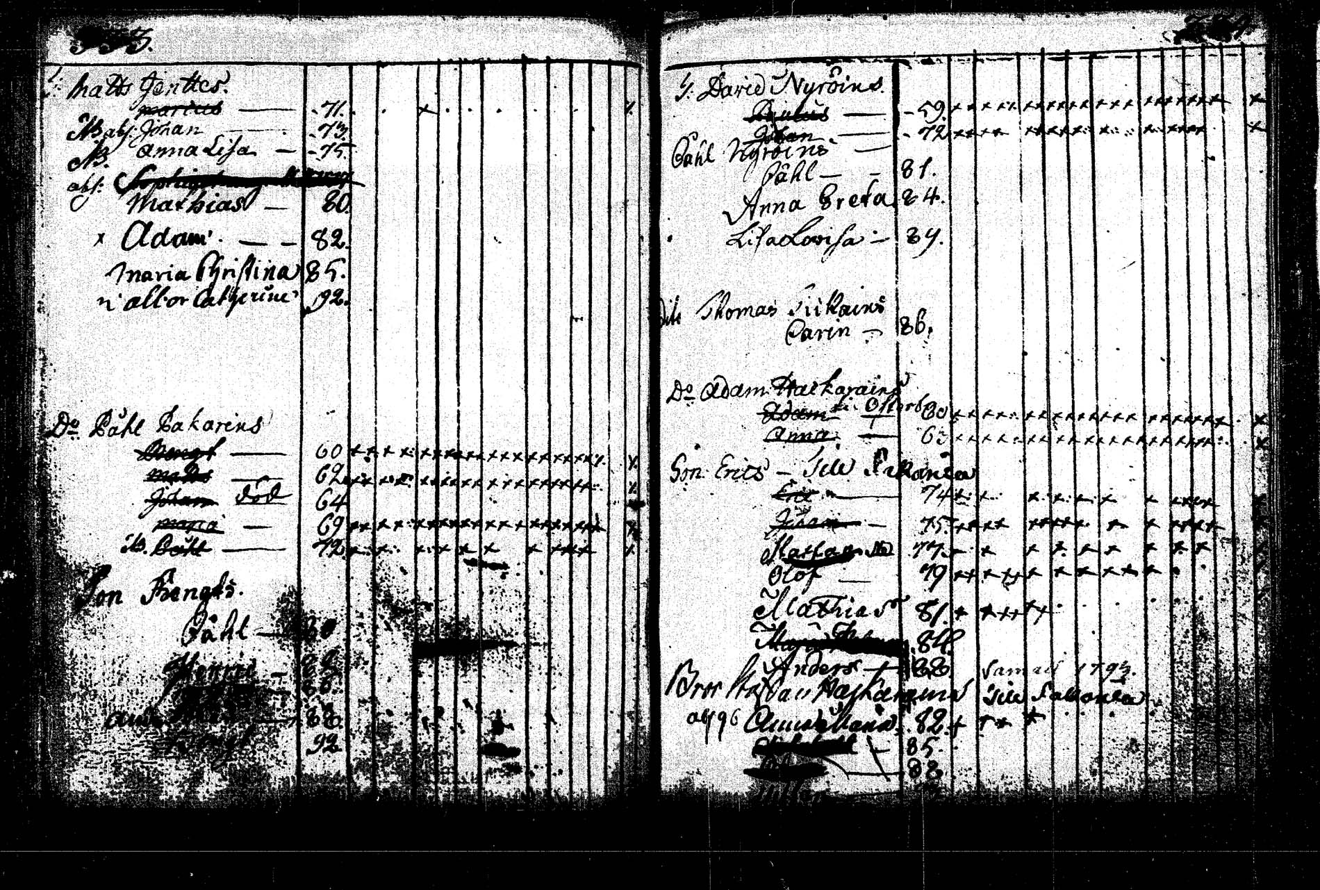[ ../kirjat/Kirkonkirjat/rautalampi/lastenkirja_1785-1785_tk1098/kuvat/115.jpg ]