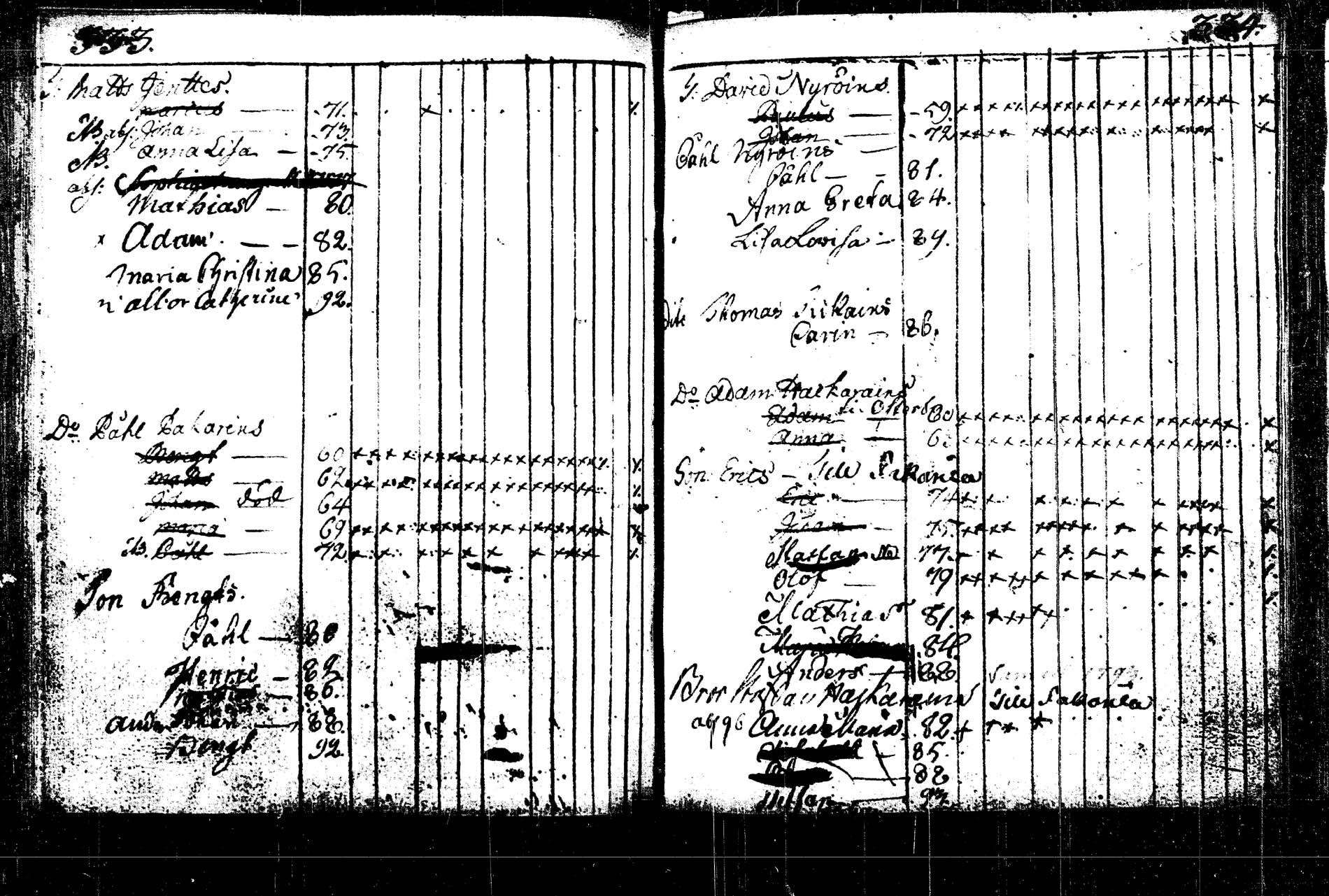 [ ../kirjat/Kirkonkirjat/rautalampi/lastenkirja_1785-1785_tk1098/kuvat/116.jpg ]