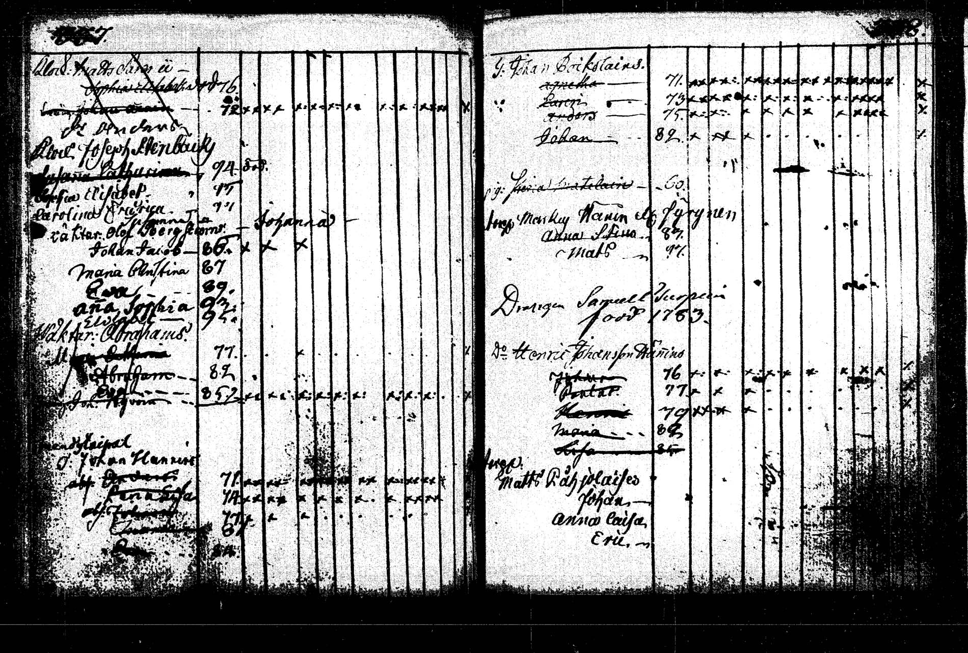 [ ../kirjat/Kirkonkirjat/rautalampi/lastenkirja_1785-1785_tk1098/kuvat/118.jpg ]