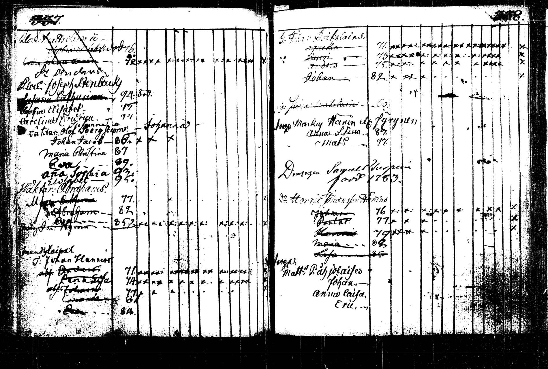 [ ../kirjat/Kirkonkirjat/rautalampi/lastenkirja_1785-1785_tk1098/kuvat/119.jpg ]