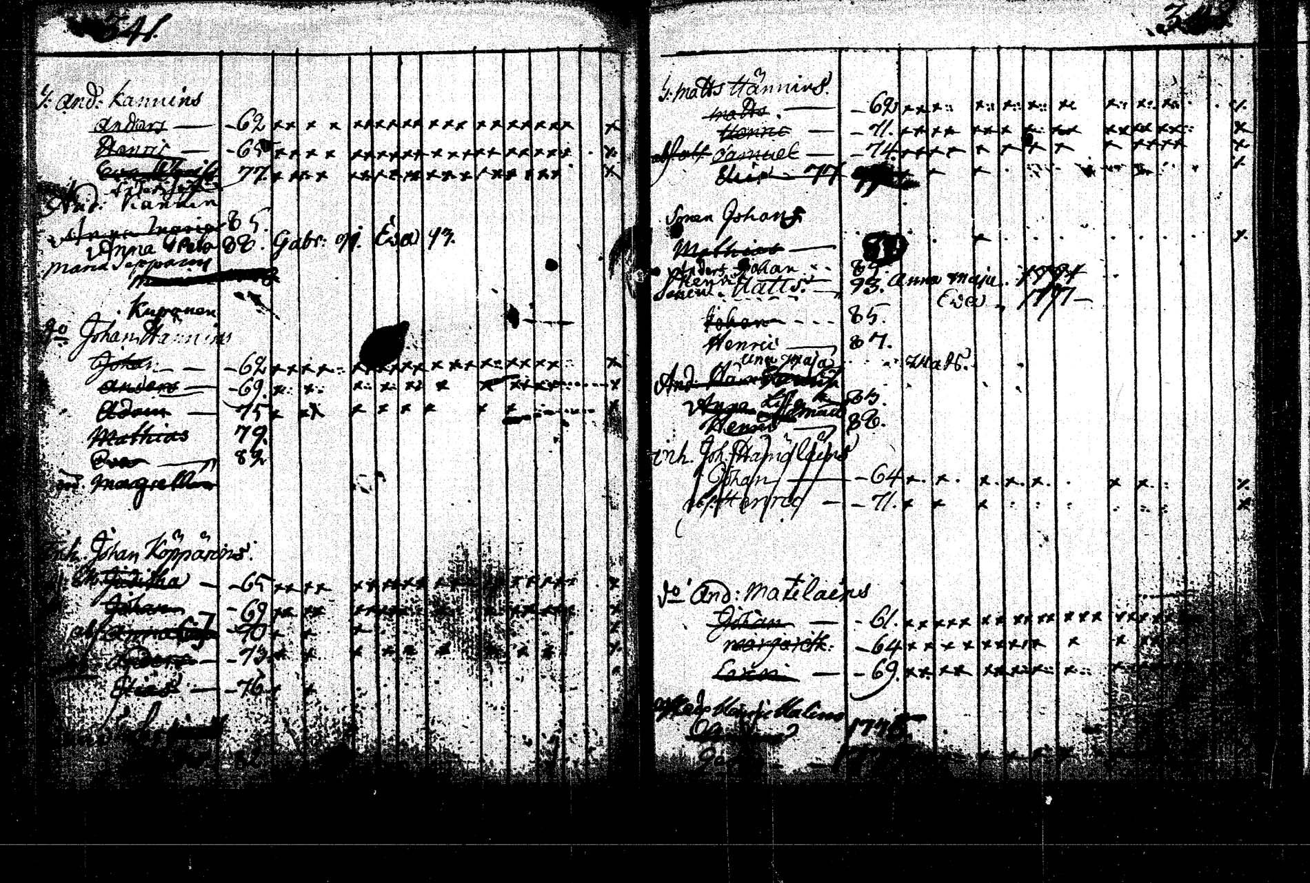[ ../kirjat/Kirkonkirjat/rautalampi/lastenkirja_1785-1785_tk1098/kuvat/122.jpg ]