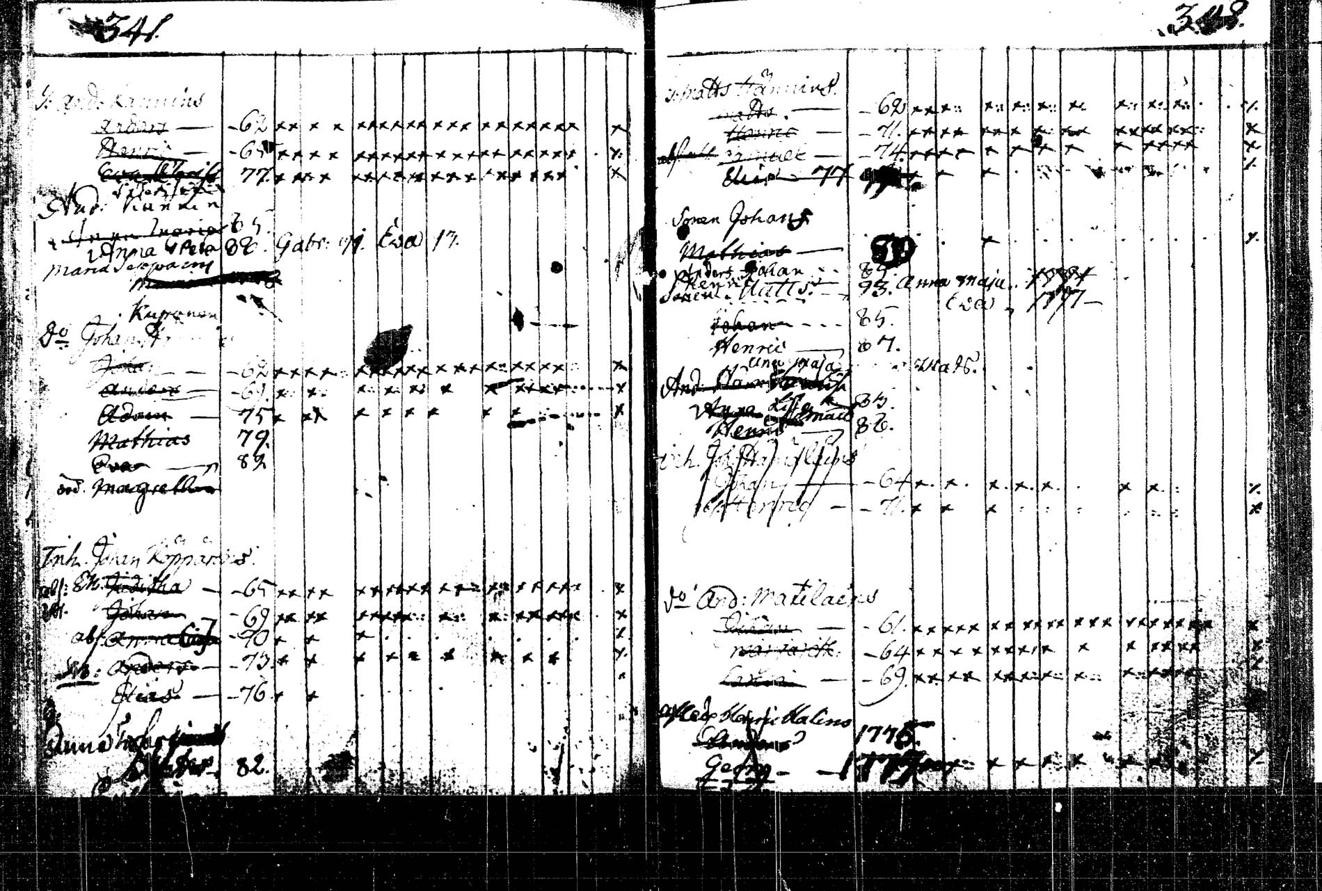 [ ../kirjat/Kirkonkirjat/rautalampi/lastenkirja_1785-1785_tk1098/kuvat/124.jpg ]