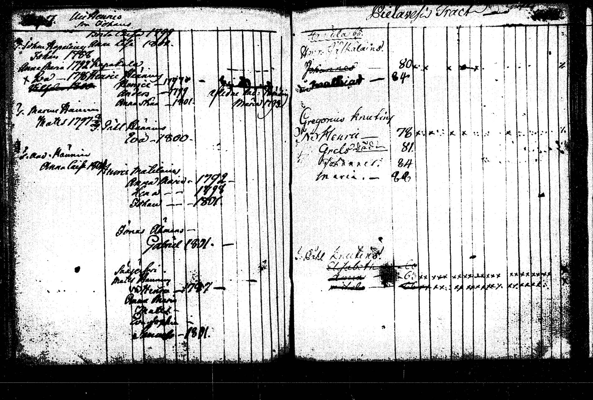 [ ../kirjat/Kirkonkirjat/rautalampi/lastenkirja_1785-1785_tk1098/kuvat/130.jpg ]