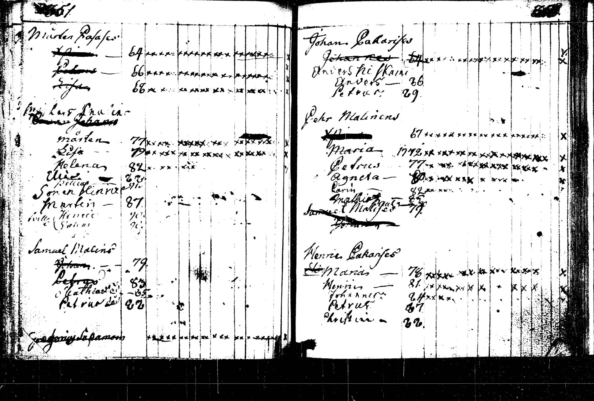 [ ../kirjat/Kirkonkirjat/rautalampi/lastenkirja_1785-1785_tk1098/kuvat/135.jpg ]