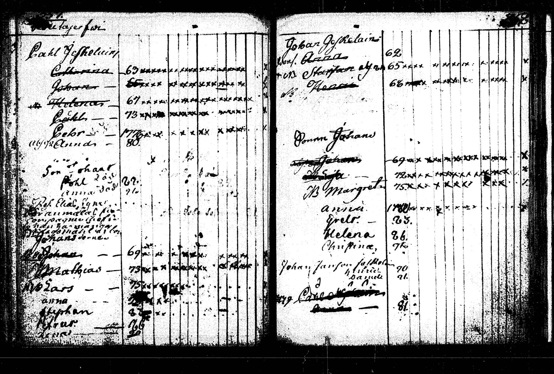 [ ../kirjat/Kirkonkirjat/rautalampi/lastenkirja_1785-1785_tk1098/kuvat/141.jpg ]