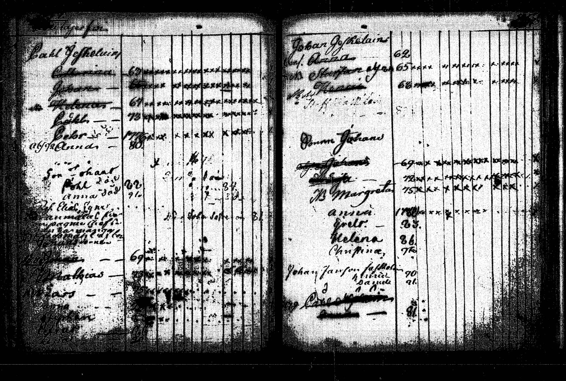[ ../kirjat/Kirkonkirjat/rautalampi/lastenkirja_1785-1785_tk1098/kuvat/142.jpg ]