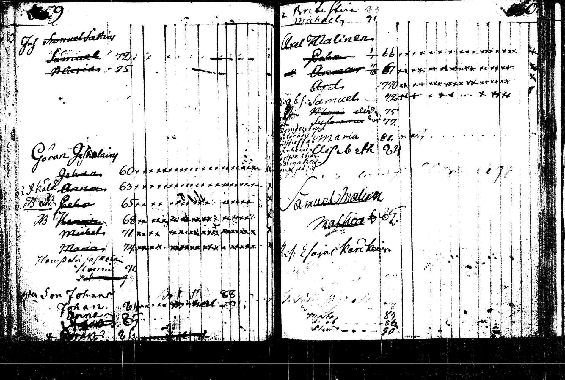 [ ../kirjat/Kirkonkirjat/rautalampi/lastenkirja_1785-1785_tk1098/kuvat/144.jpg ]