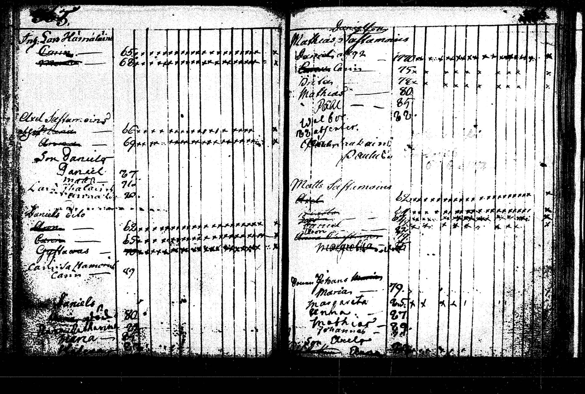 [ ../kirjat/Kirkonkirjat/rautalampi/lastenkirja_1785-1785_tk1098/kuvat/150.jpg ]