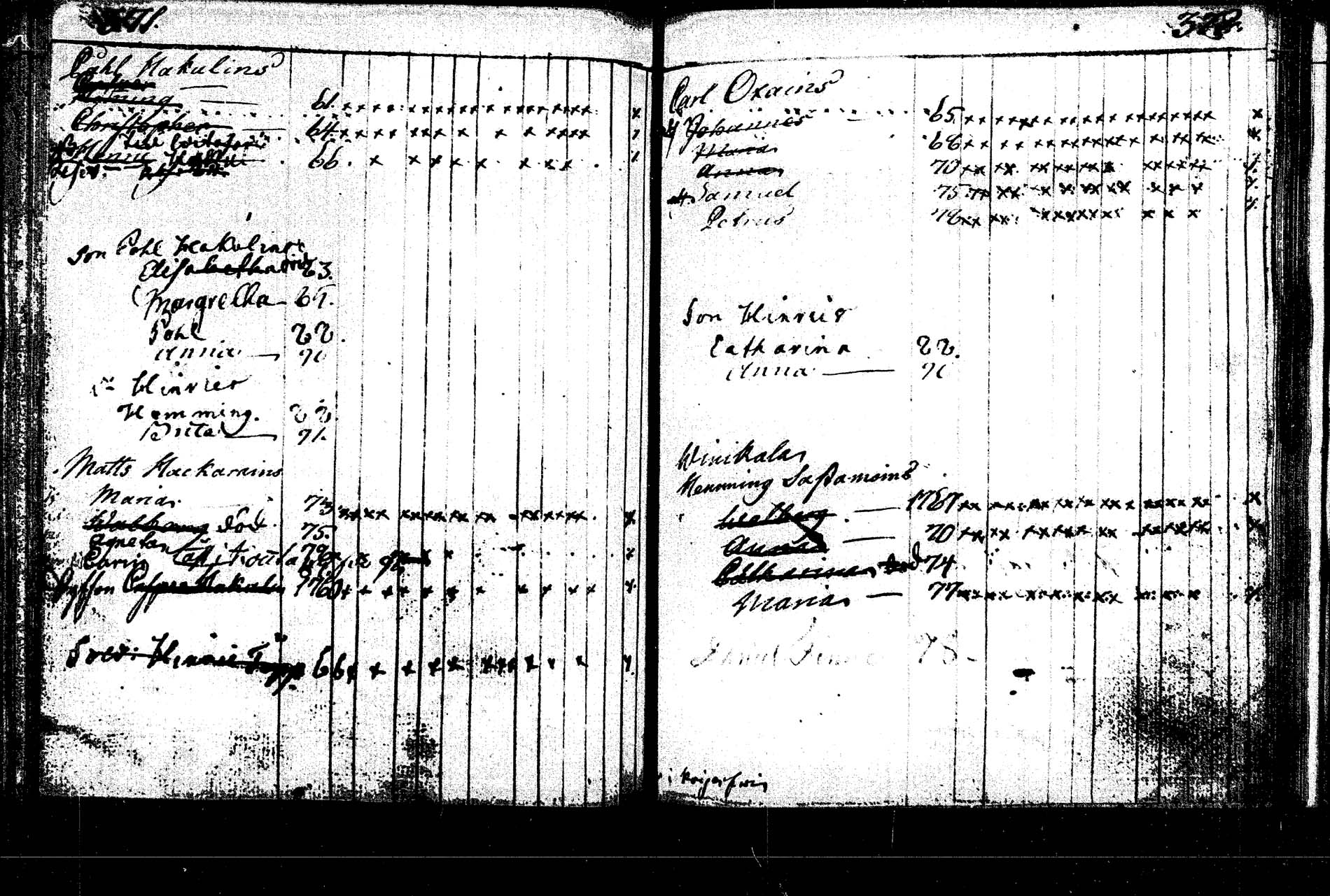 [ ../kirjat/Kirkonkirjat/rautalampi/lastenkirja_1785-1785_tk1098/kuvat/155.jpg ]