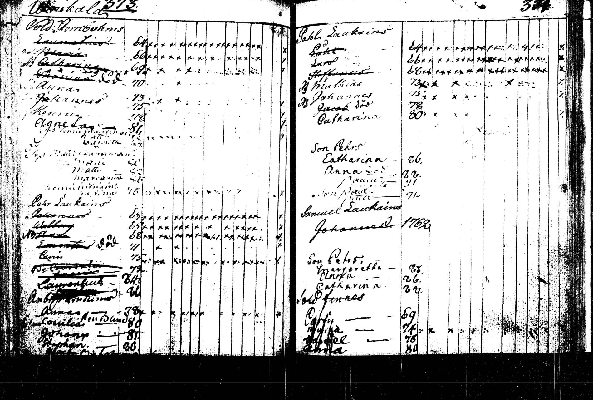 [ ../kirjat/Kirkonkirjat/rautalampi/lastenkirja_1785-1785_tk1098/kuvat/158.jpg ]