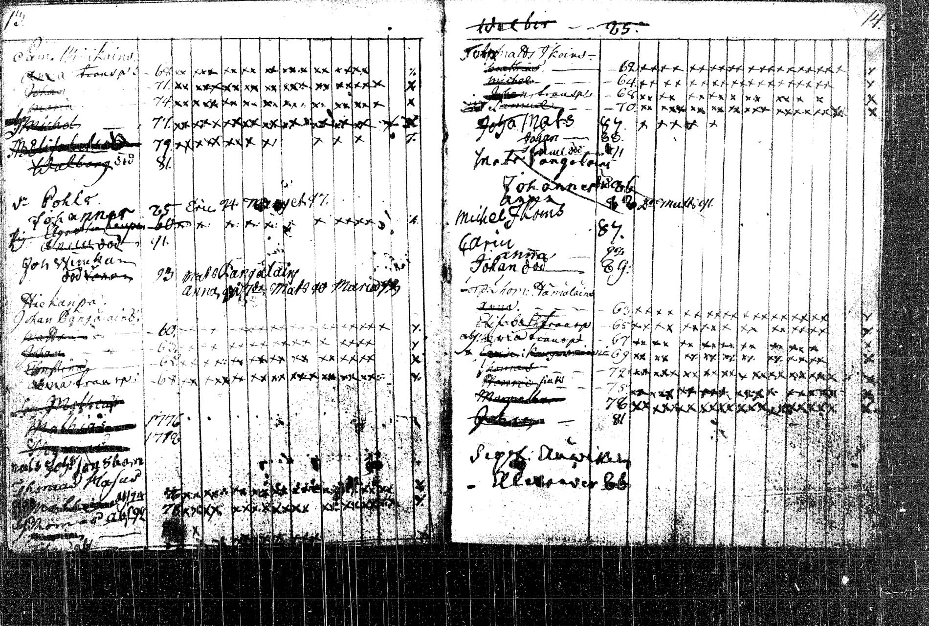 [ ../kirjat/Kirkonkirjat/rautalampi/lastenkirja_1785-1785_tk1098/kuvat/16.jpg ]