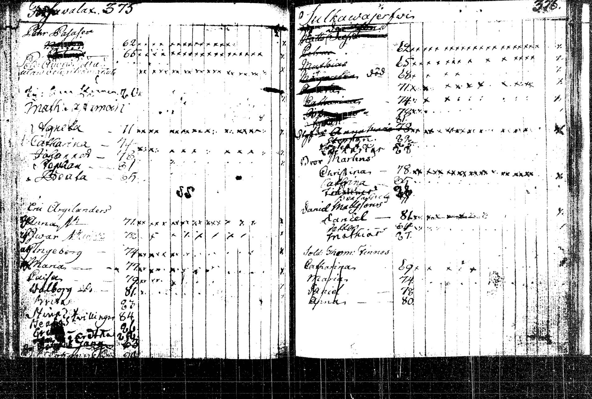 [ ../kirjat/Kirkonkirjat/rautalampi/lastenkirja_1785-1785_tk1098/kuvat/161.jpg ]