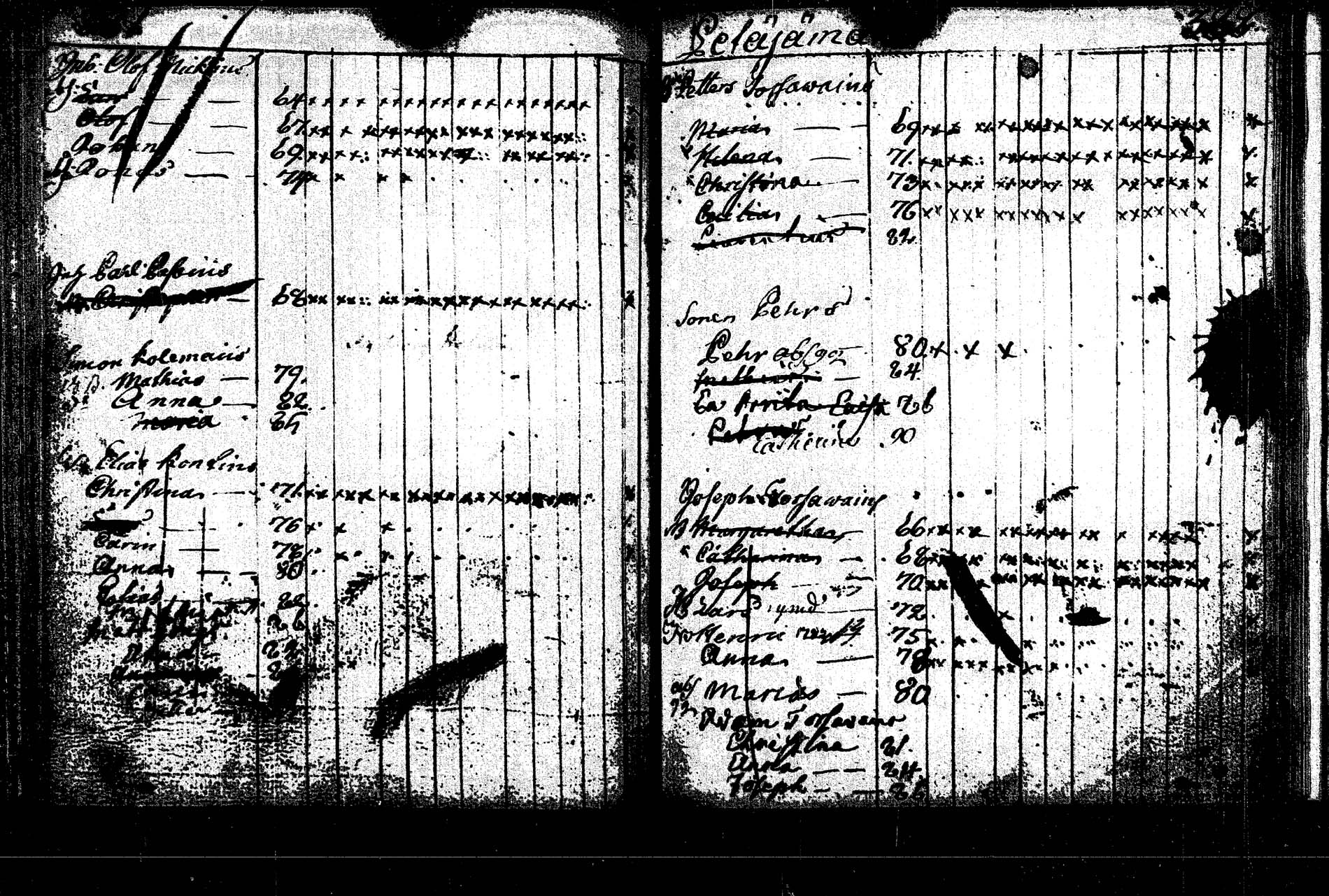 [ ../kirjat/Kirkonkirjat/rautalampi/lastenkirja_1785-1785_tk1098/kuvat/166.jpg ]
