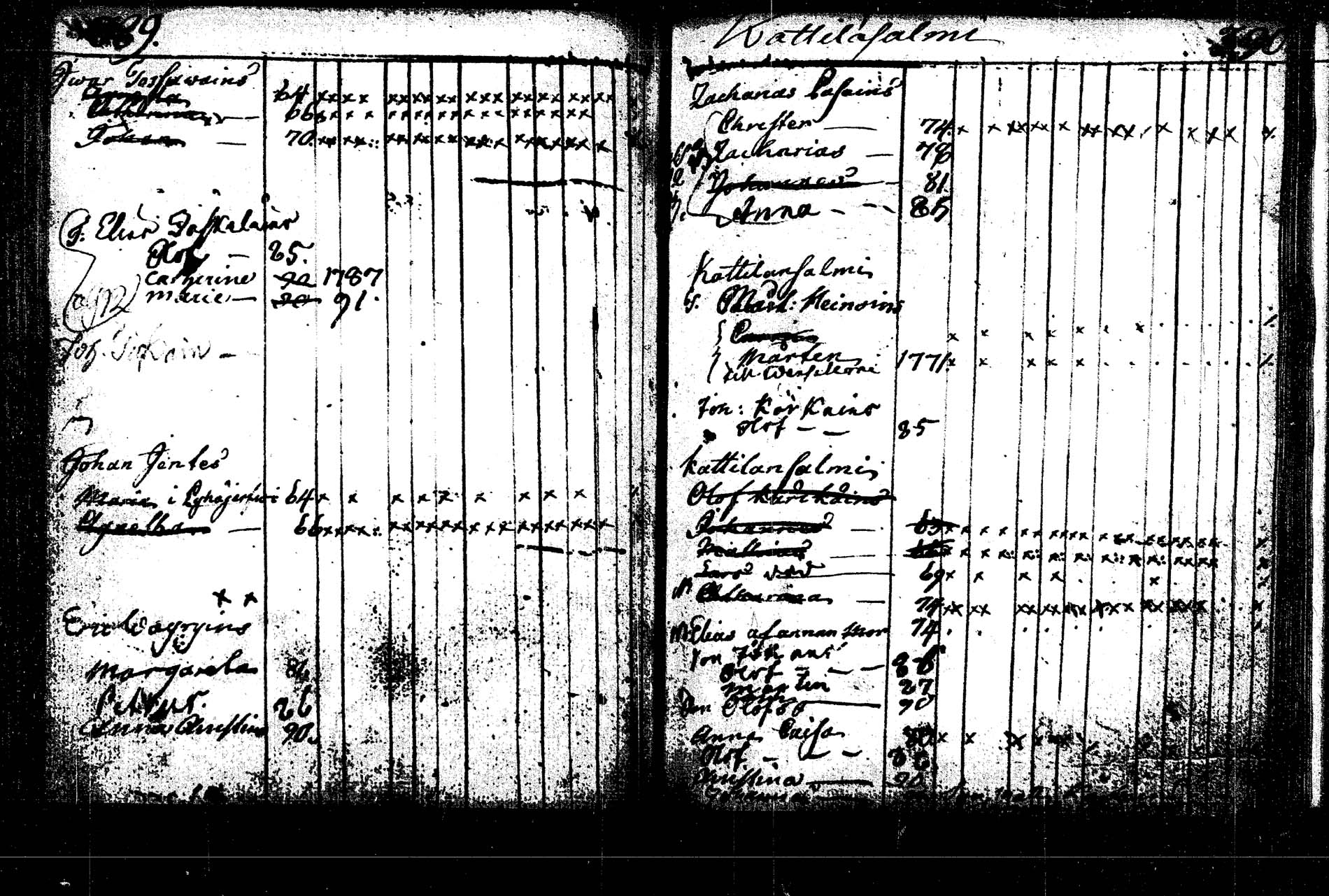 [ ../kirjat/Kirkonkirjat/rautalampi/lastenkirja_1785-1785_tk1098/kuvat/175.jpg ]