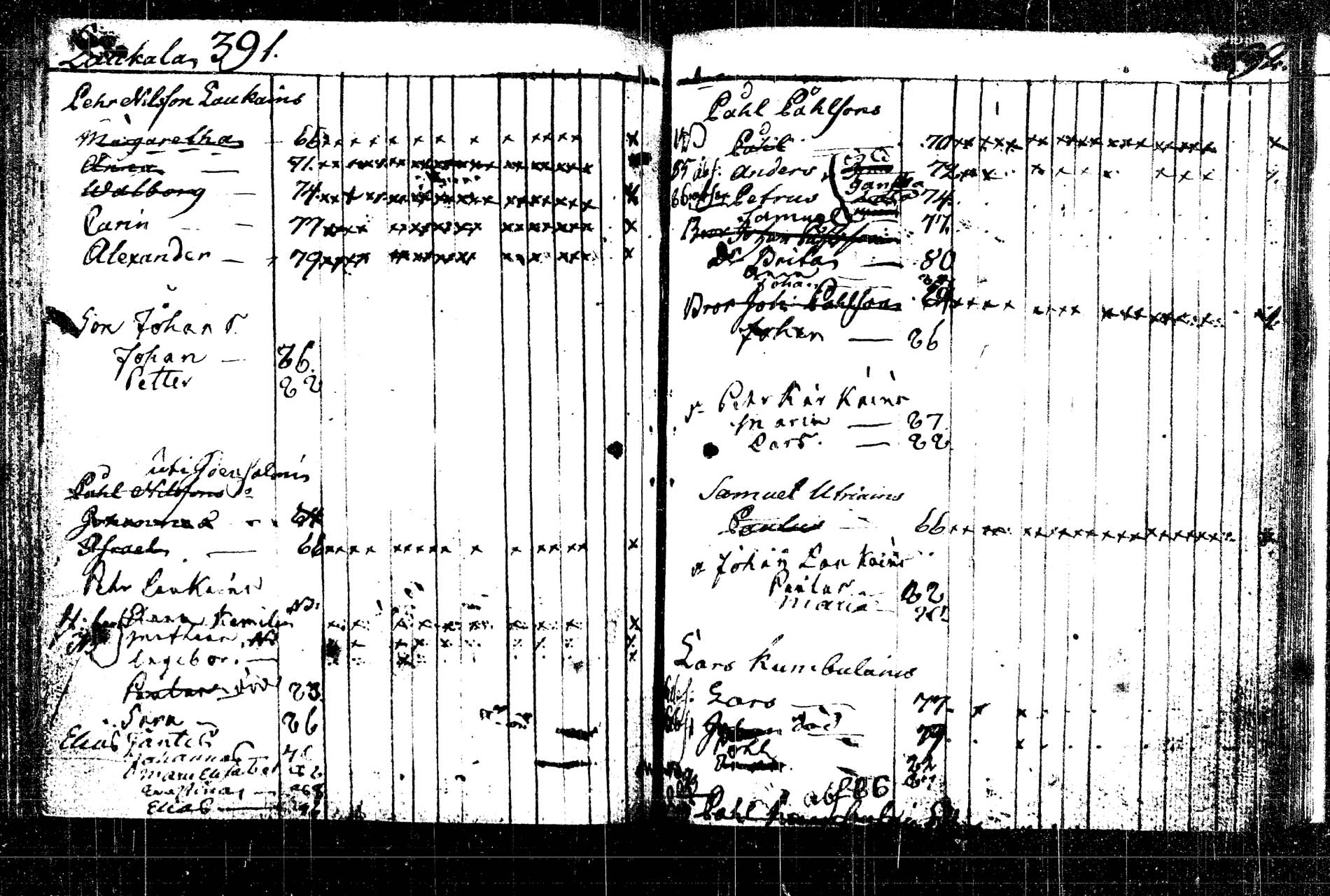 [ ../kirjat/Kirkonkirjat/rautalampi/lastenkirja_1785-1785_tk1098/kuvat/178.jpg ]