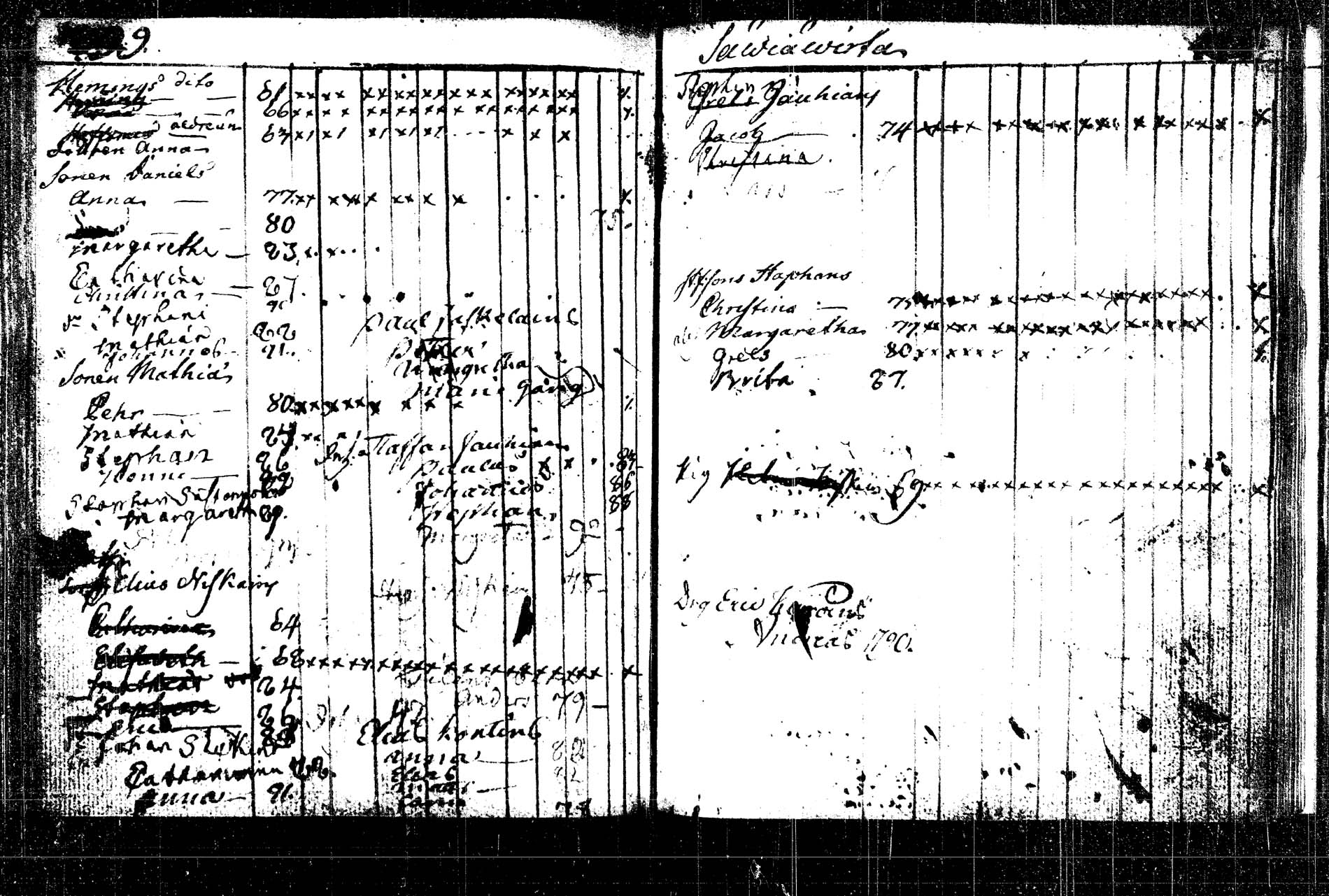 [ ../kirjat/Kirkonkirjat/rautalampi/lastenkirja_1785-1785_tk1098/kuvat/187.jpg ]