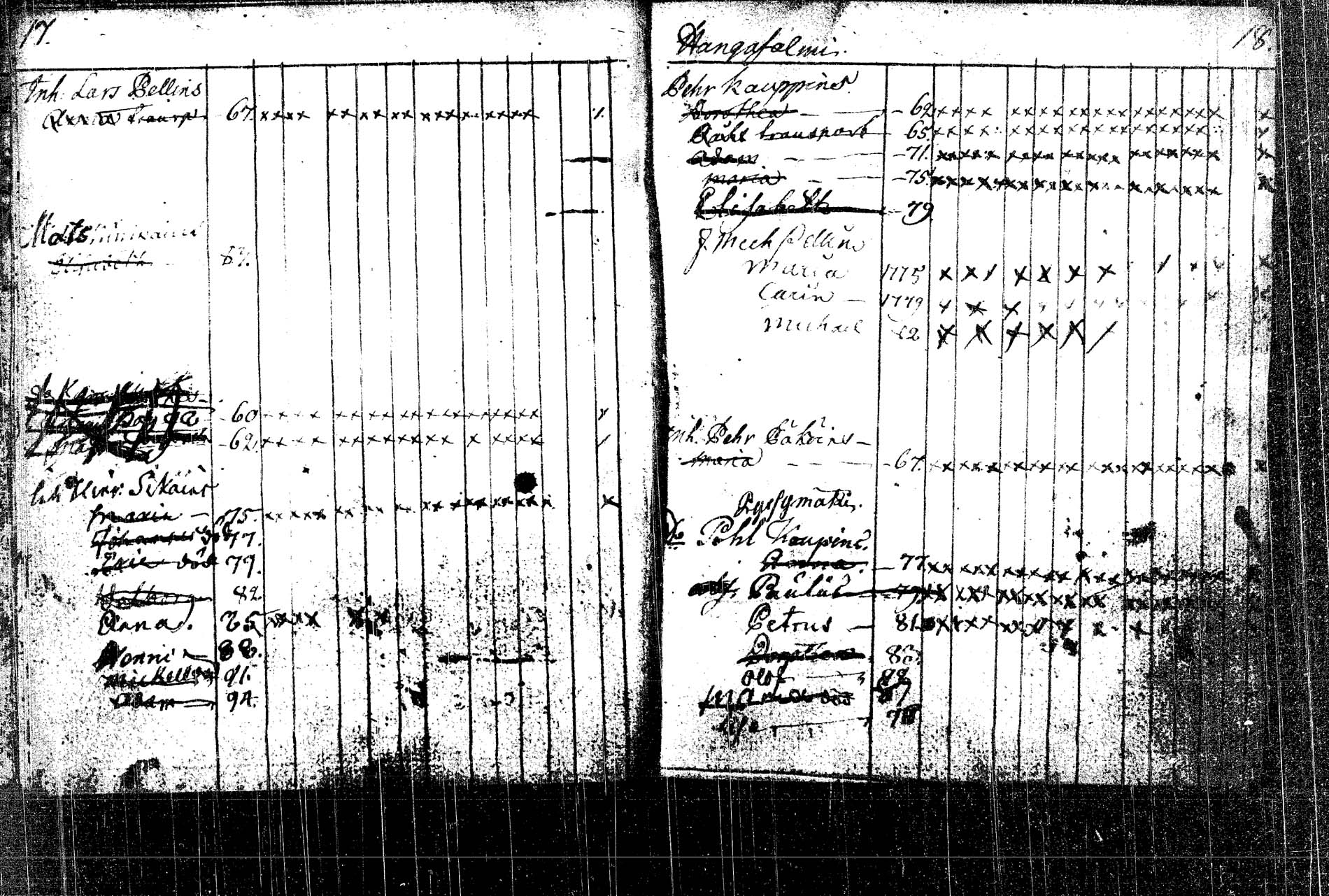 [ ../kirjat/Kirkonkirjat/rautalampi/lastenkirja_1785-1785_tk1098/kuvat/19.jpg ]