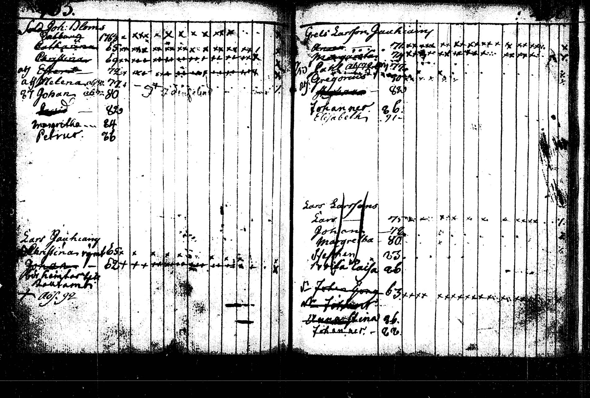 [ ../kirjat/Kirkonkirjat/rautalampi/lastenkirja_1785-1785_tk1098/kuvat/193.jpg ]